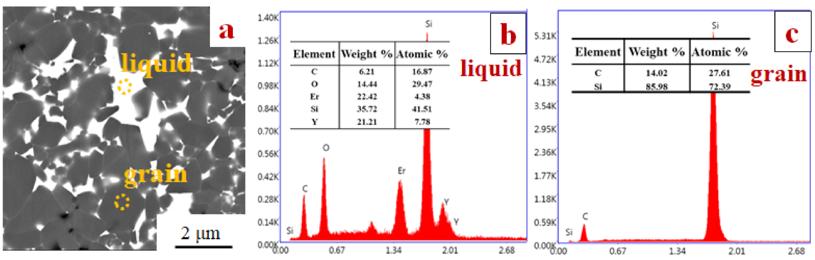 Materials 13 04768 g002