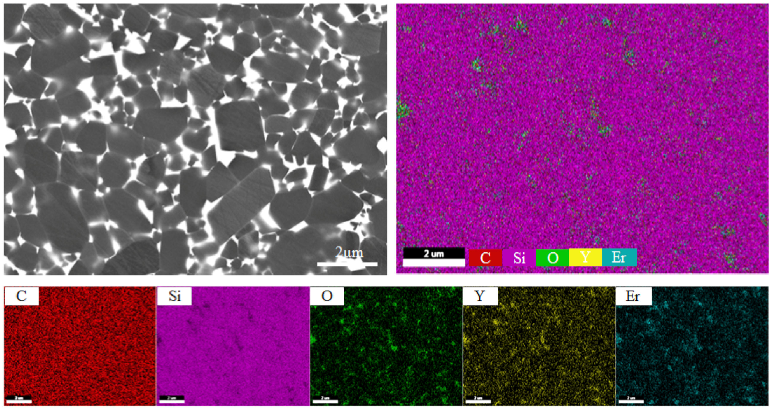 Materials 13 04768 g003