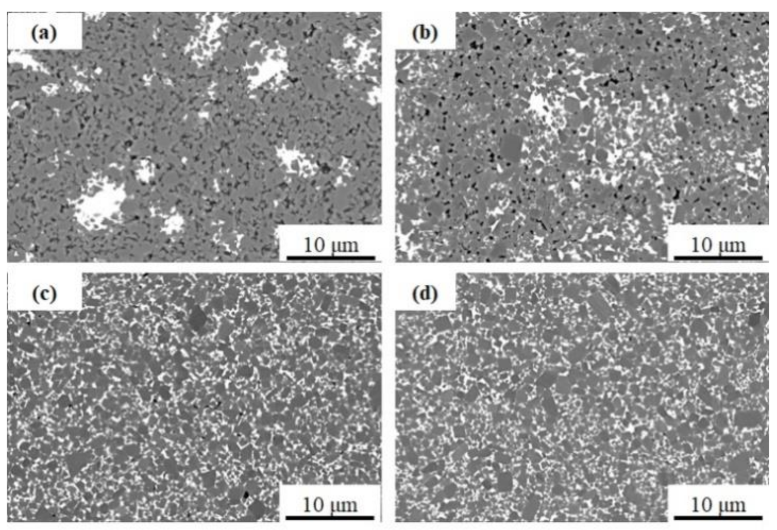 Materials 13 04768 g004