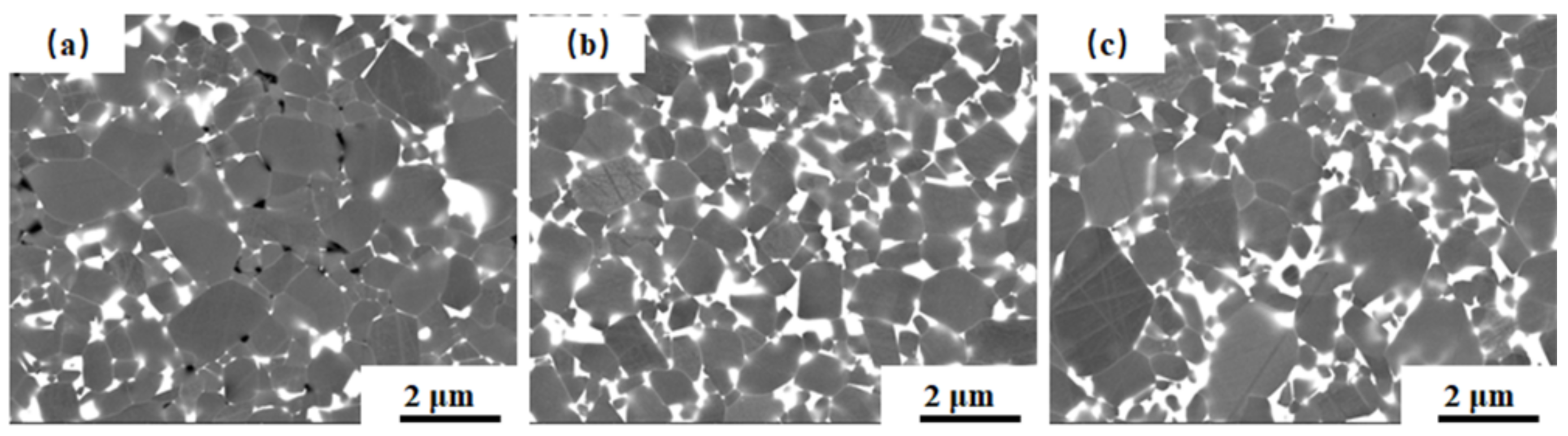 Materials 13 04768 g008