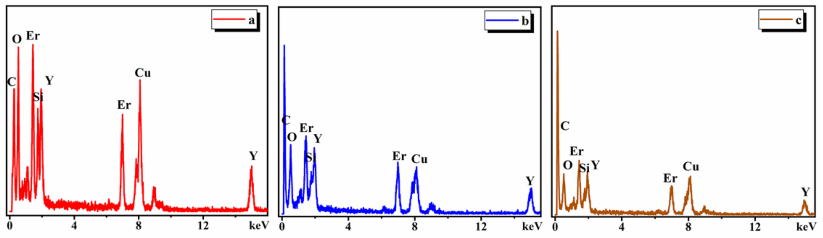 Materials 13 04768 g014