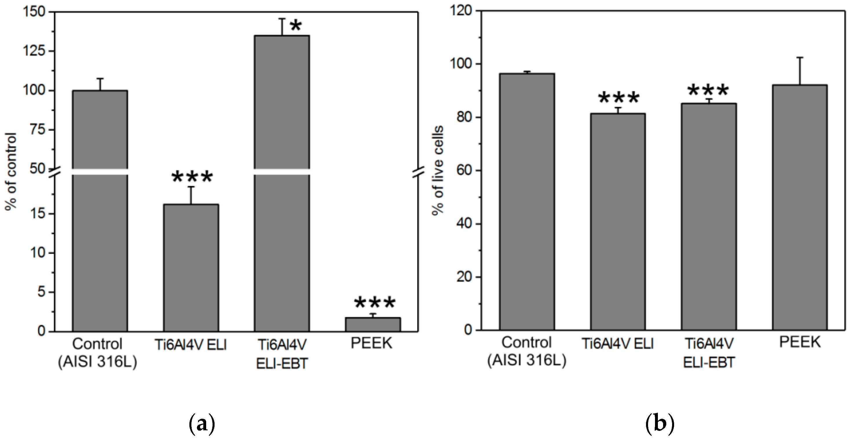 Materials 13 04769 g002