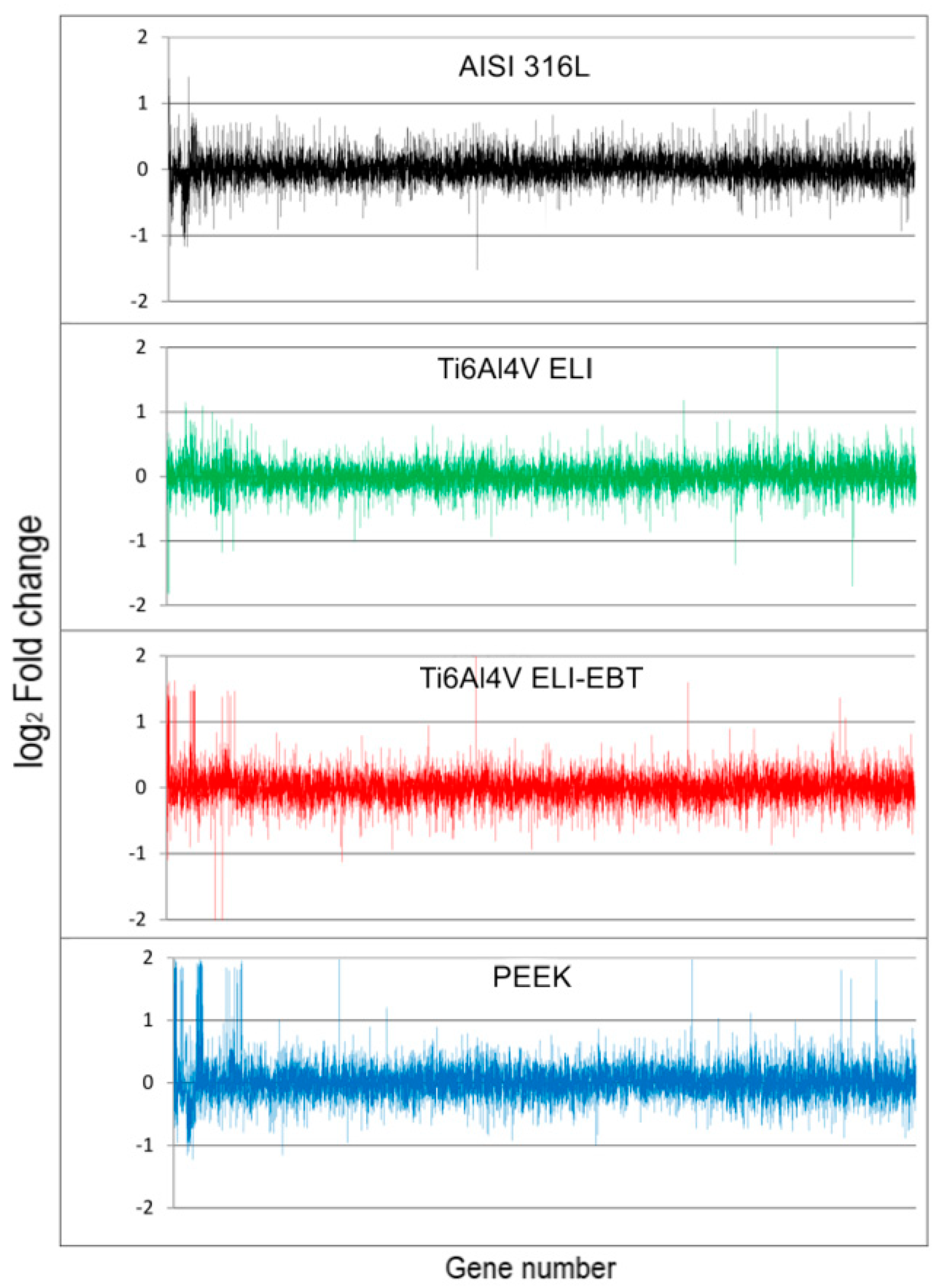 Materials 13 04769 g004