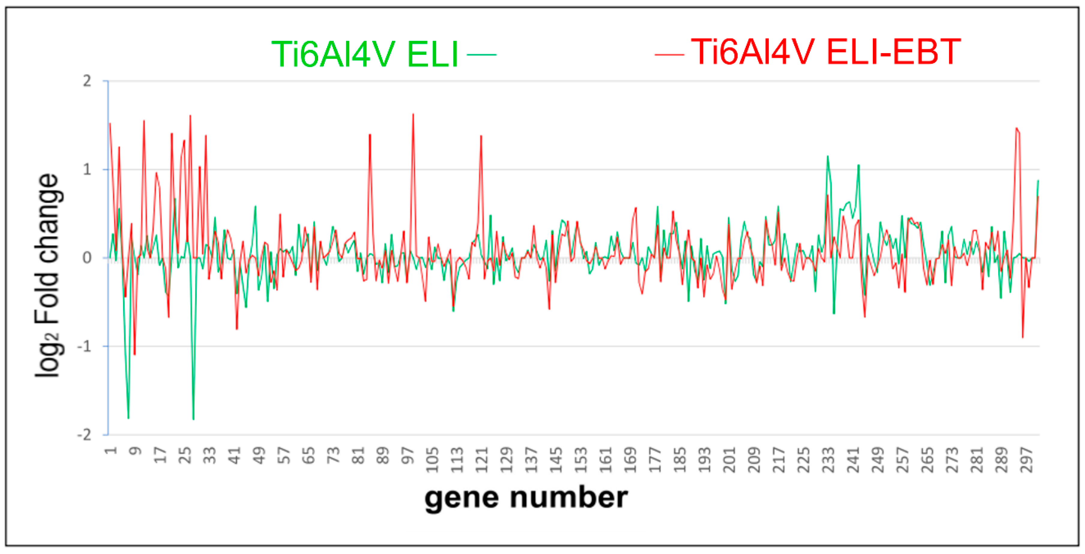 Materials 13 04769 g006