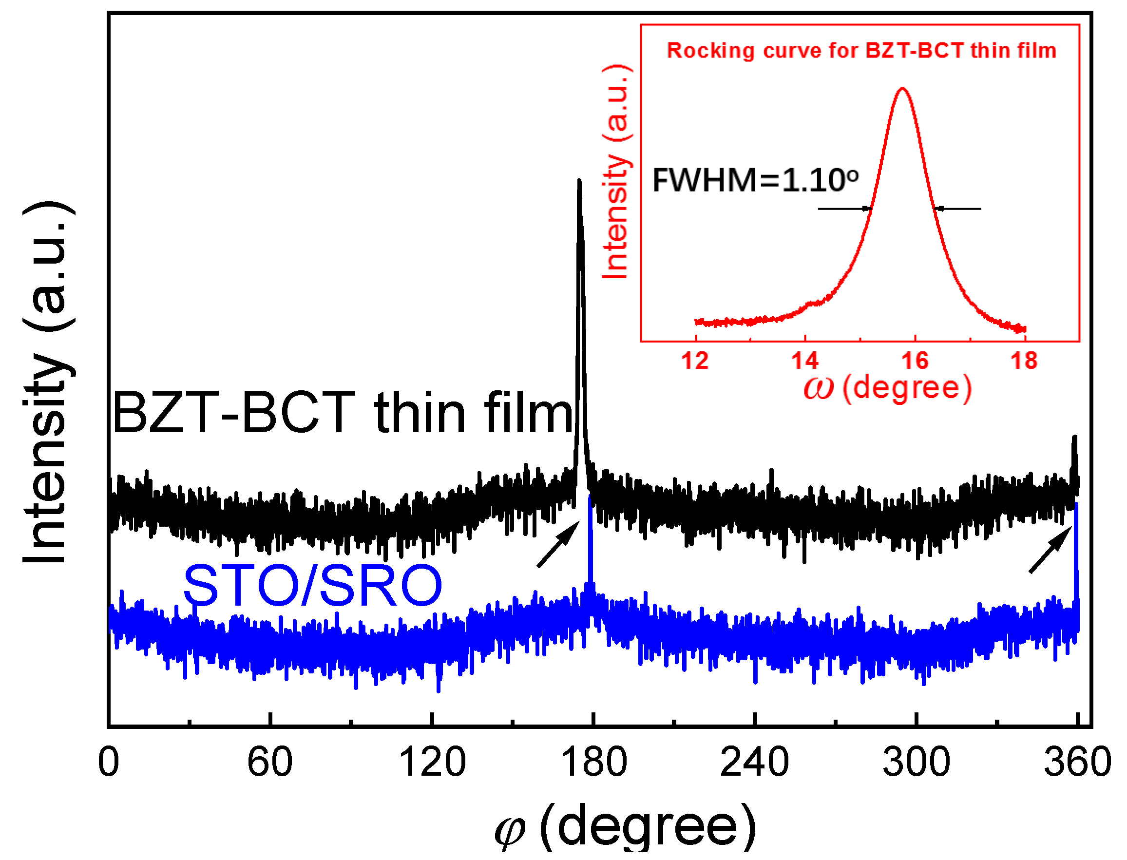 Materials 13 04771 g002