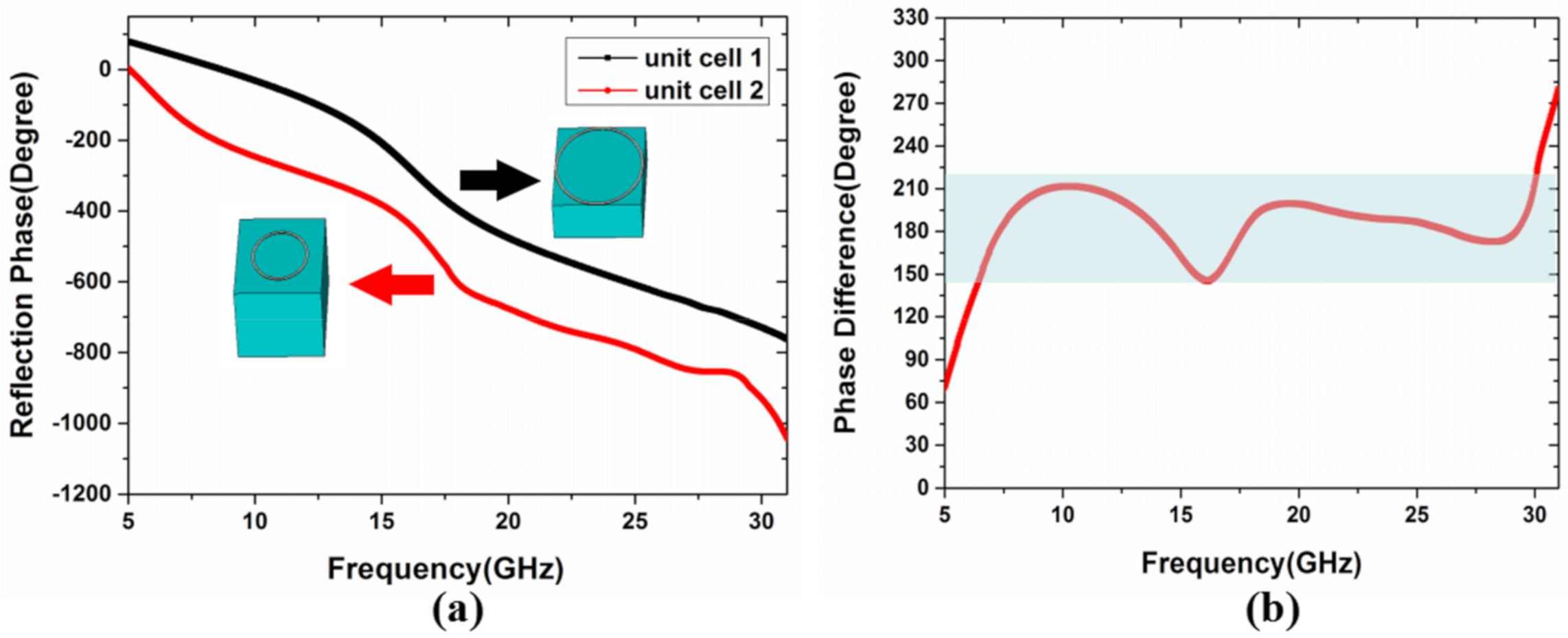 Materials 13 04773 g003