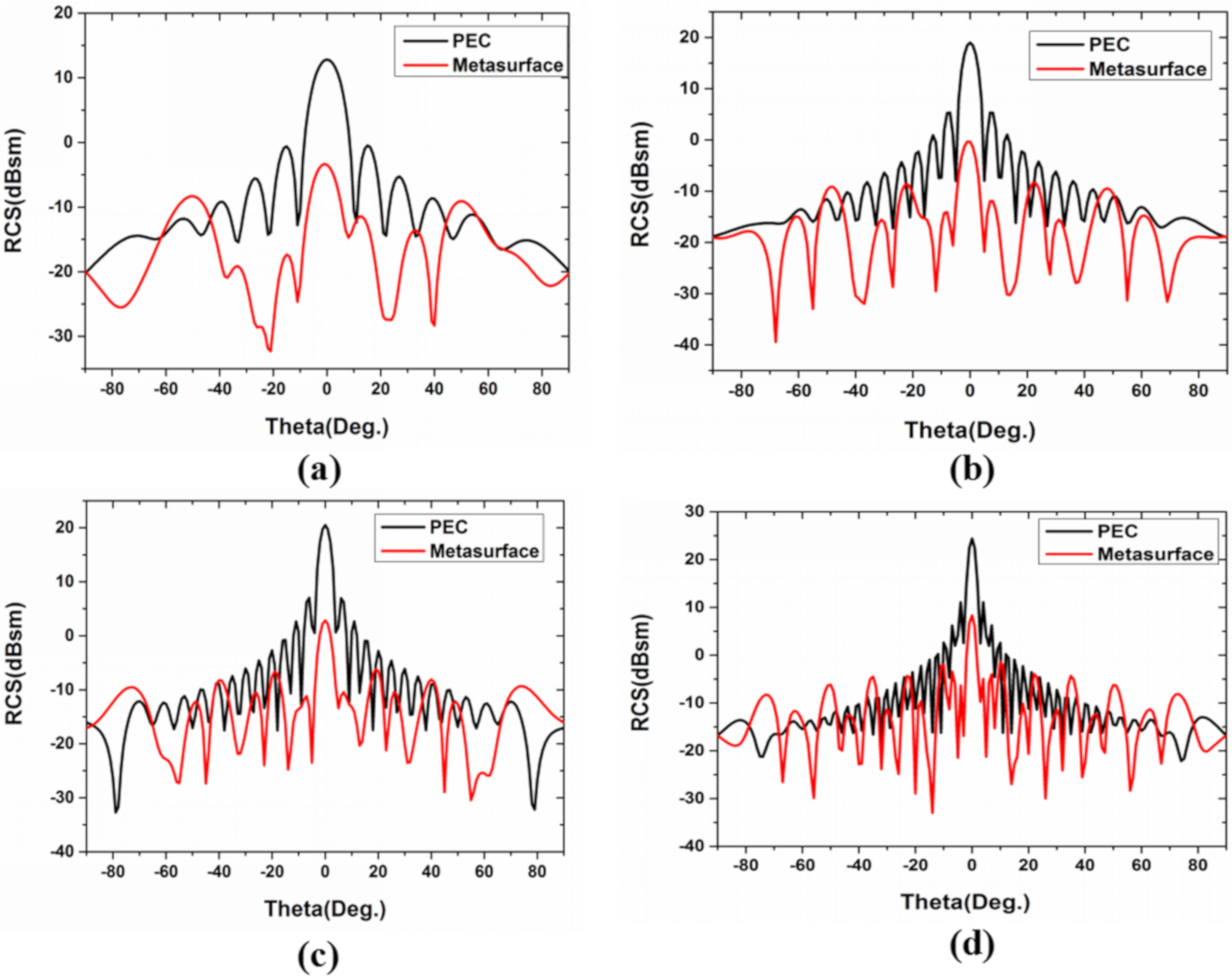 Materials 13 04773 g009