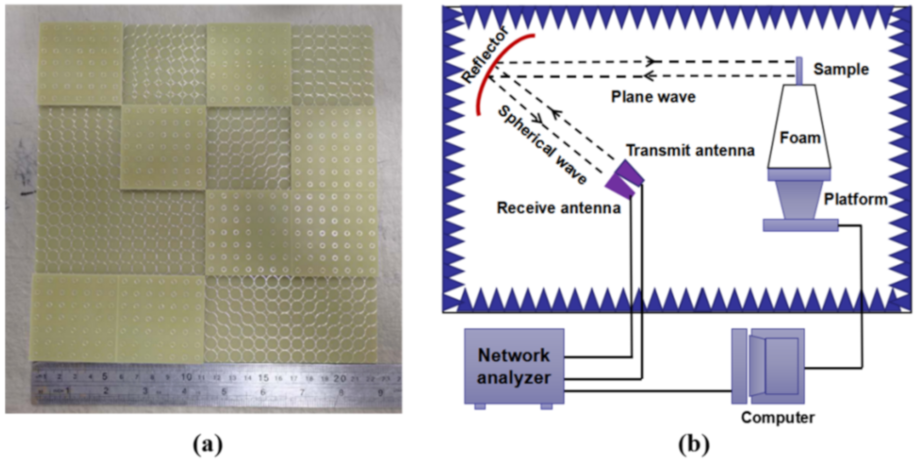 Materials 13 04773 g011