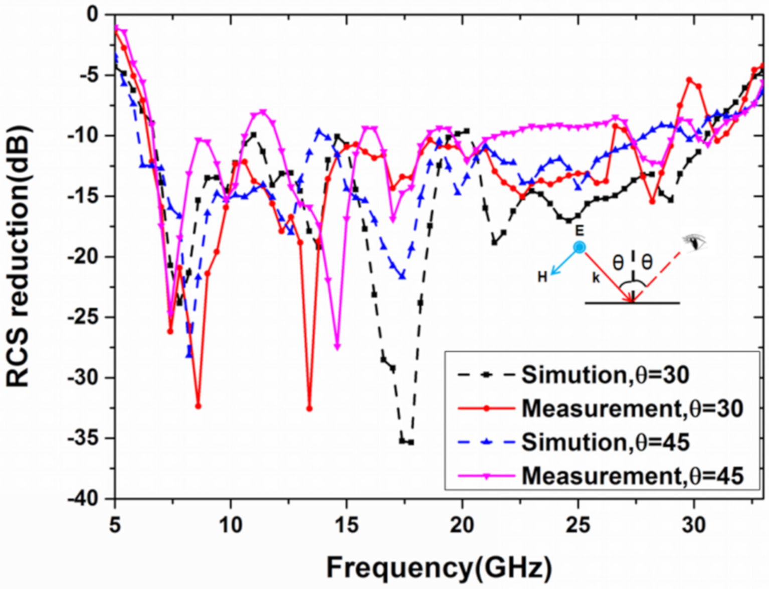 Materials 13 04773 g013