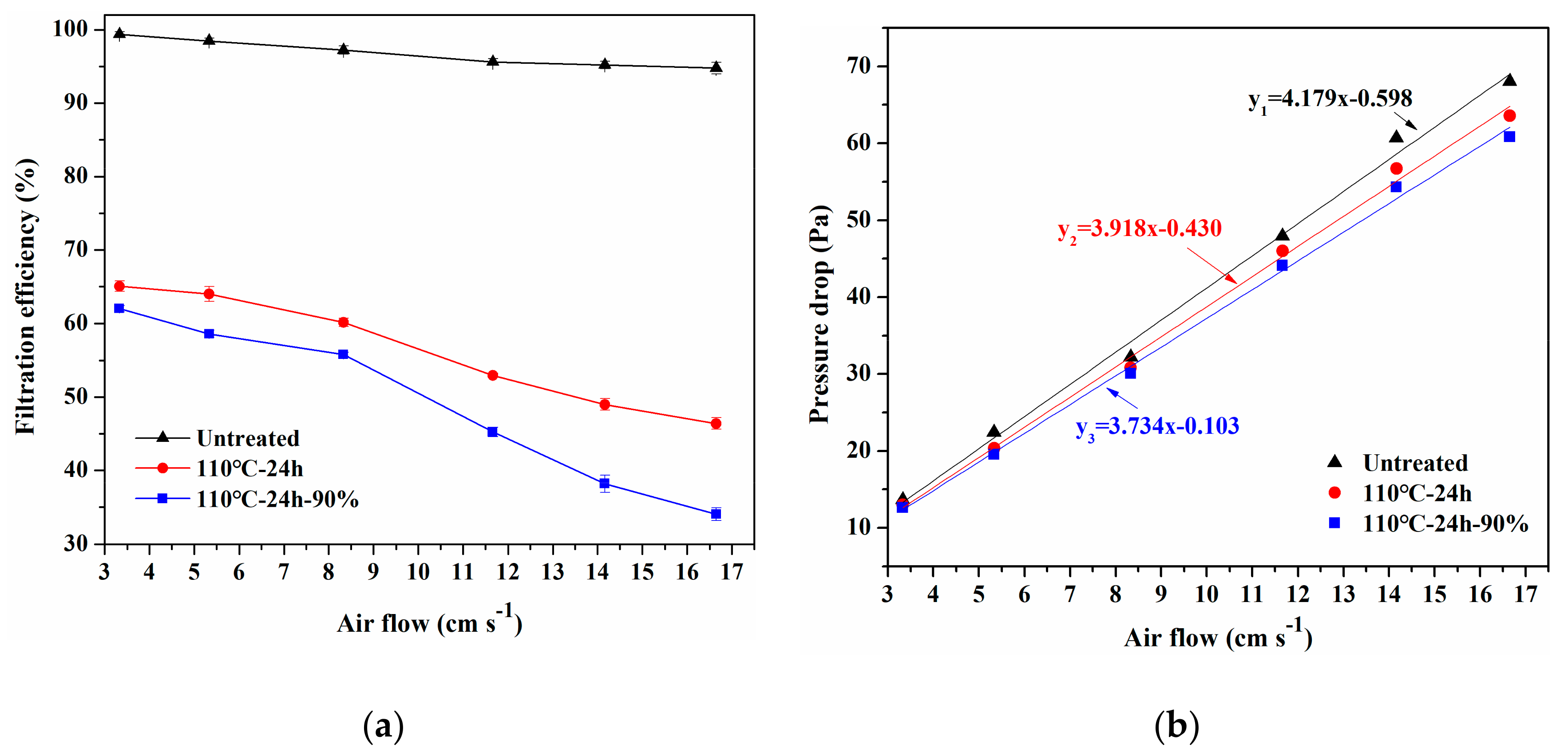 Materials 13 04774 g006