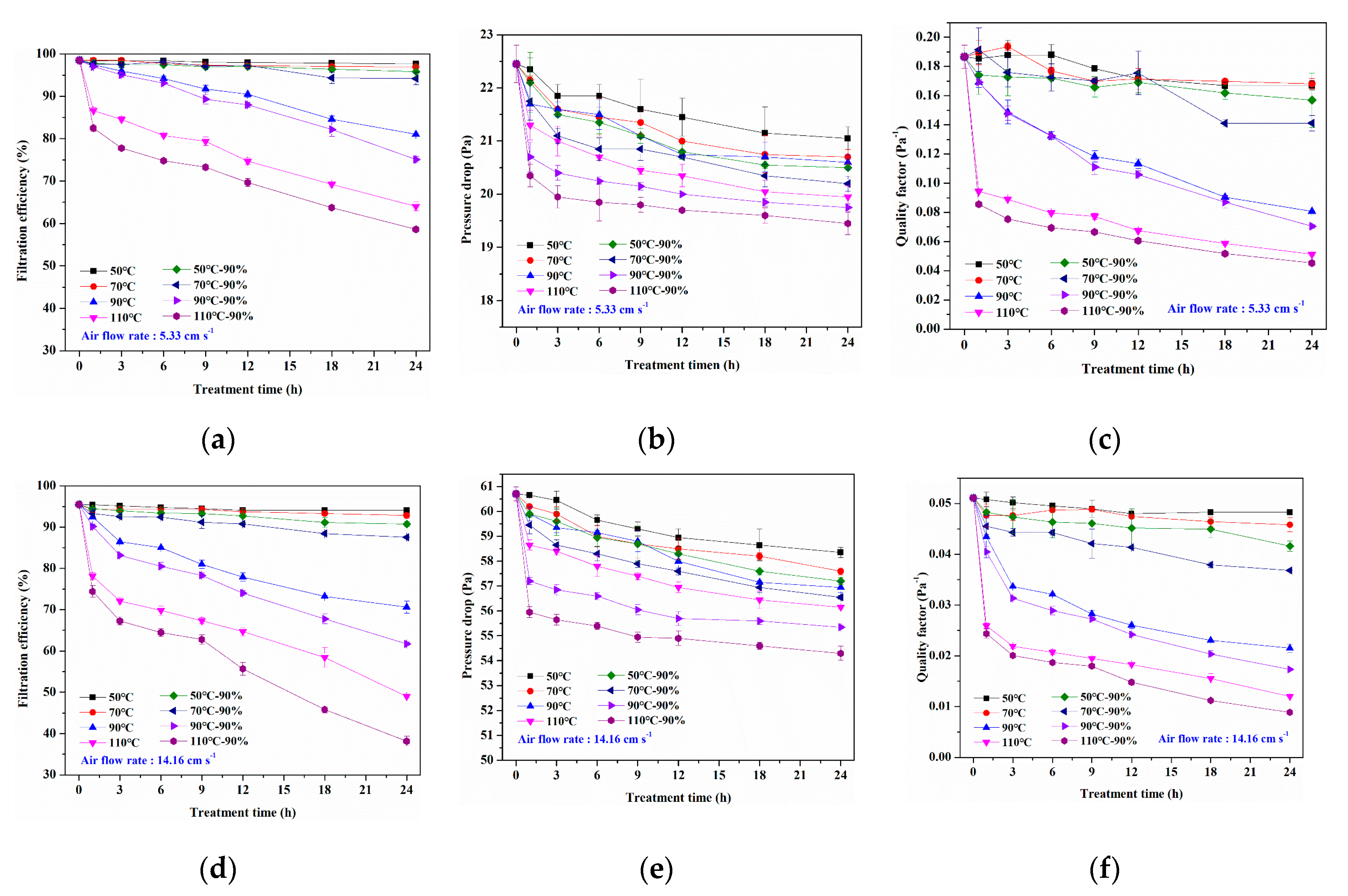 Materials 13 04774 g007