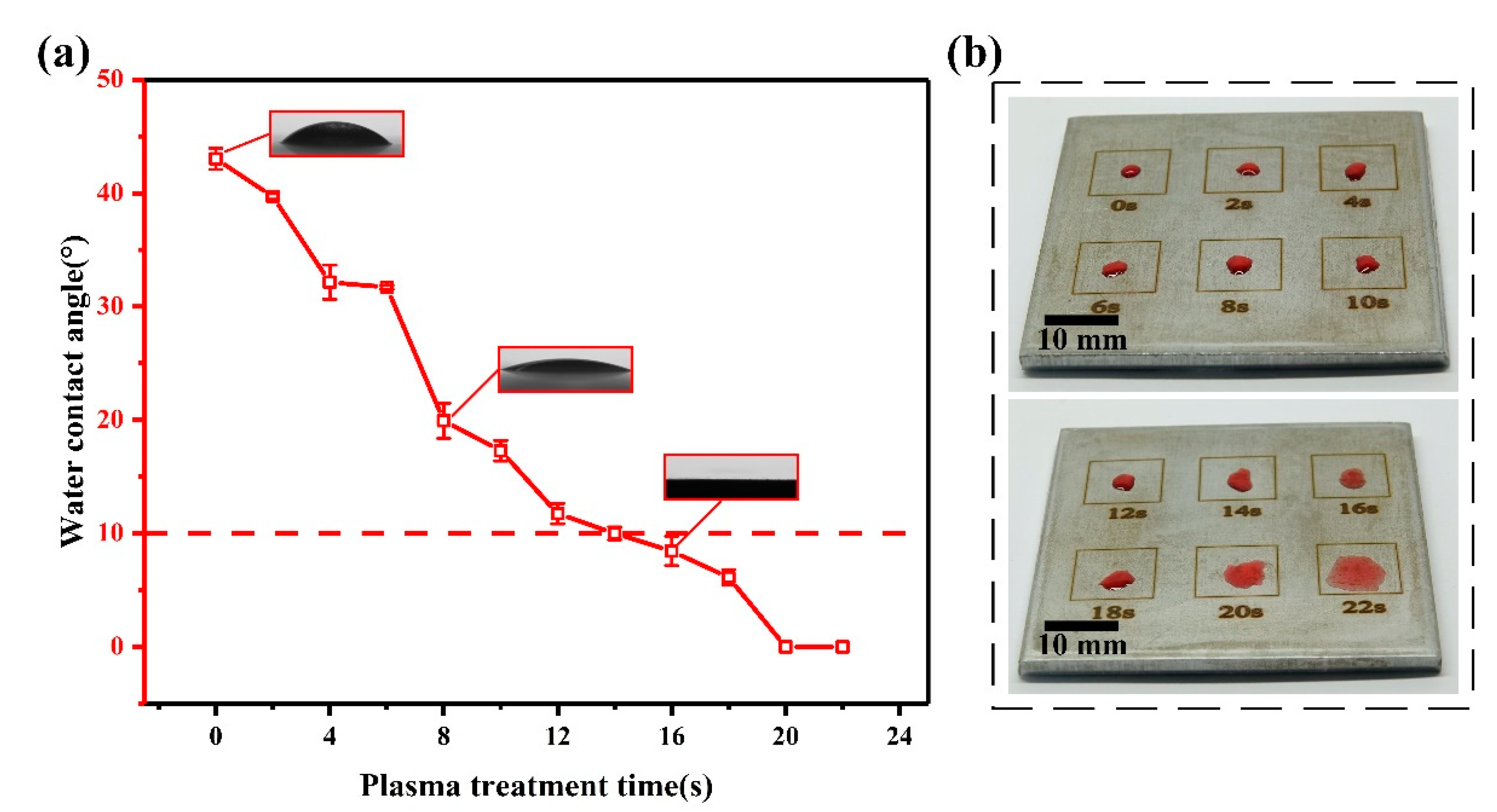 Materials 13 04775 g005