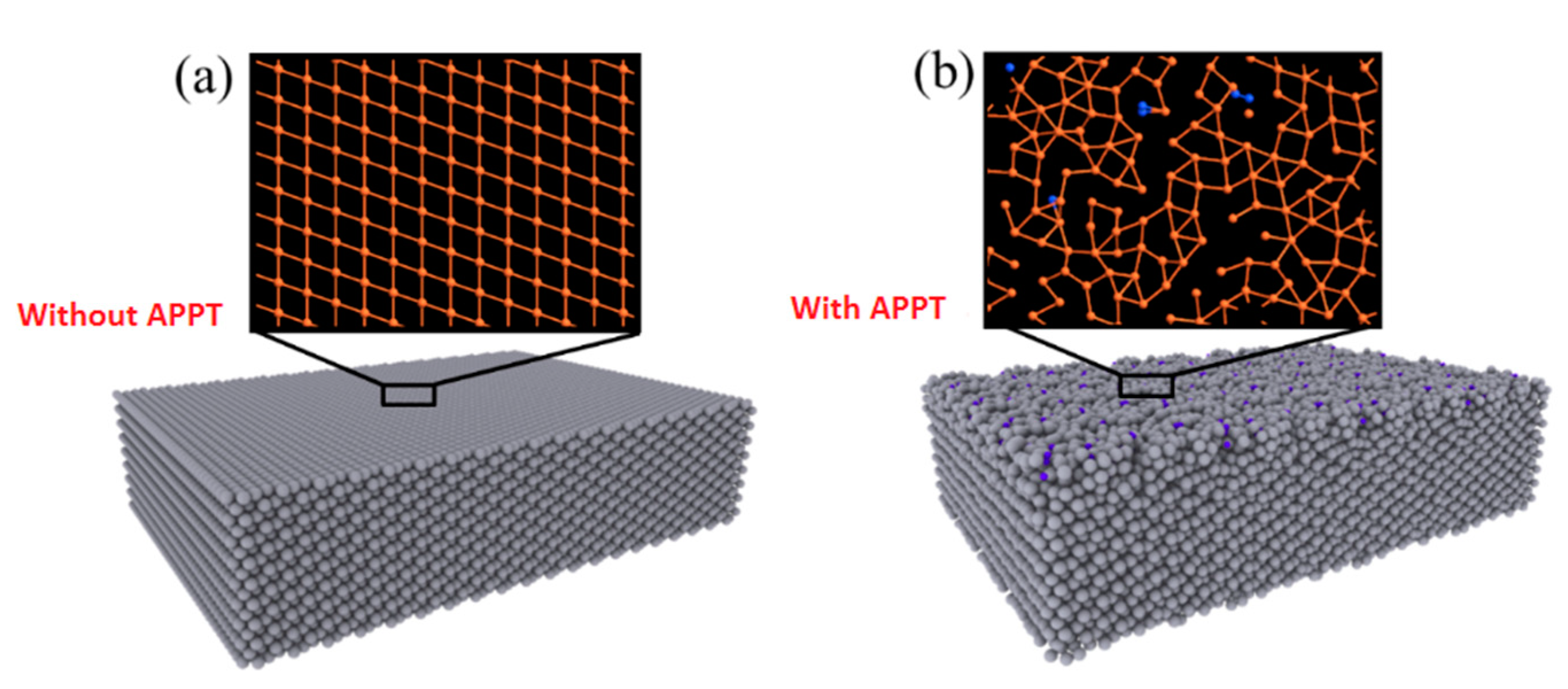 Materials 13 04775 g010
