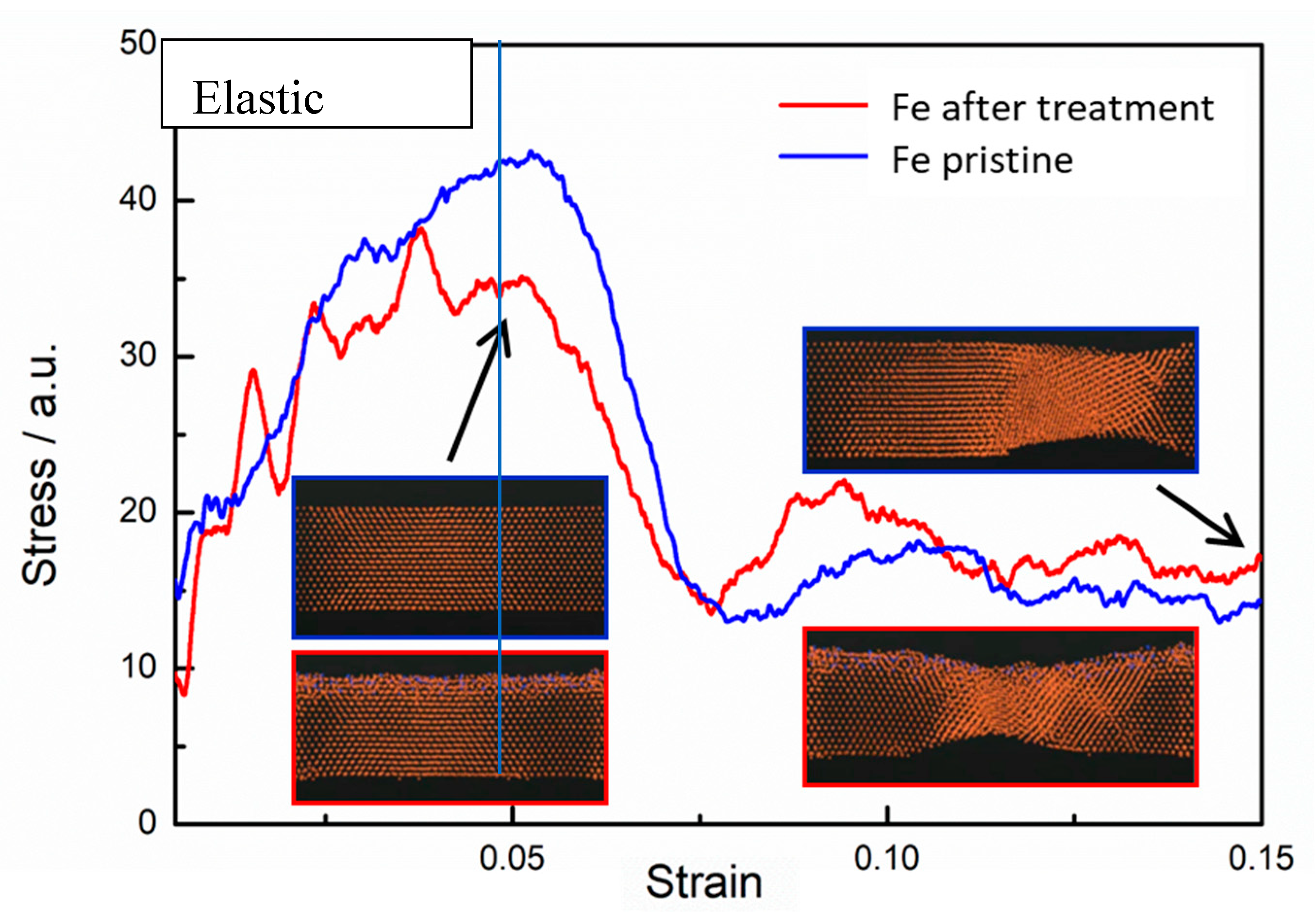 Materials 13 04775 g012