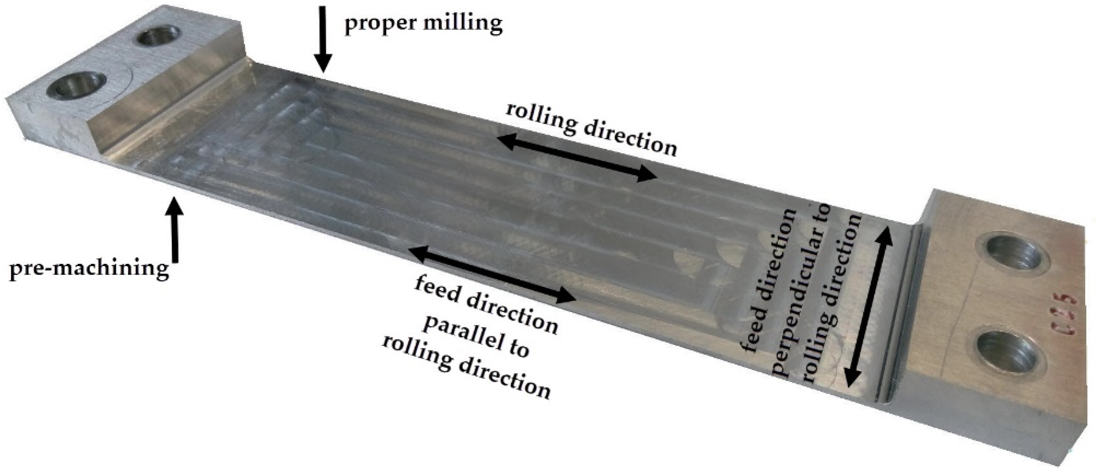 Materials 13 04777 g003