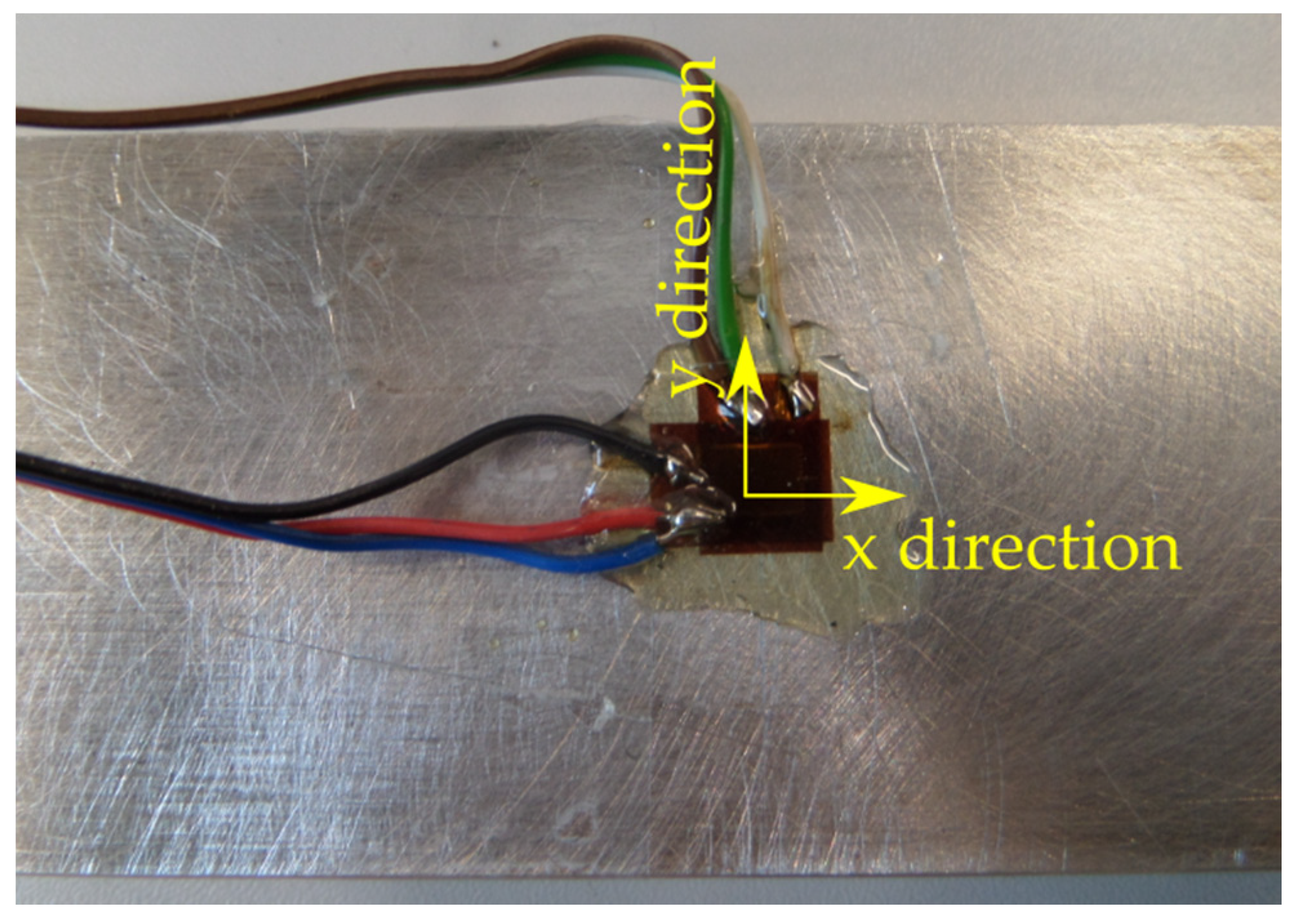 Materials 13 04777 g005