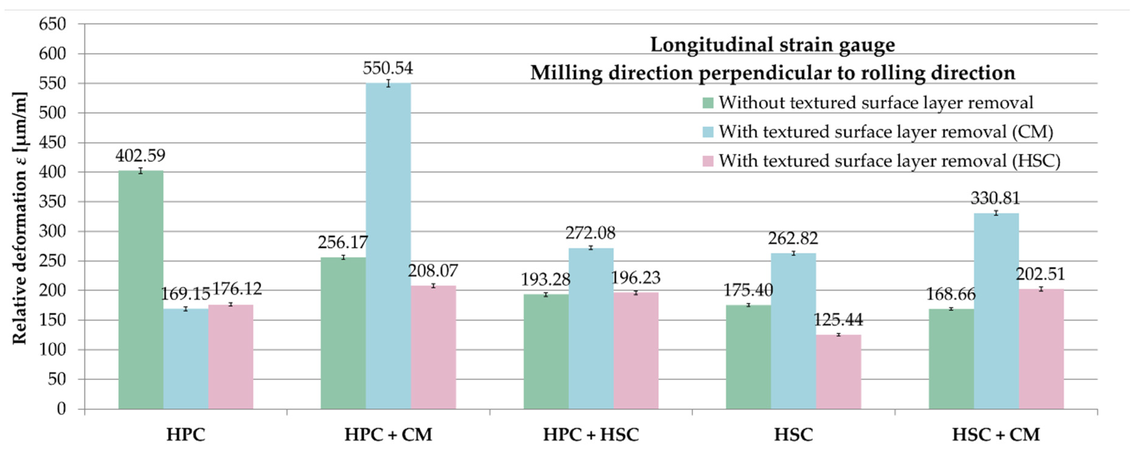 Materials 13 04777 g012
