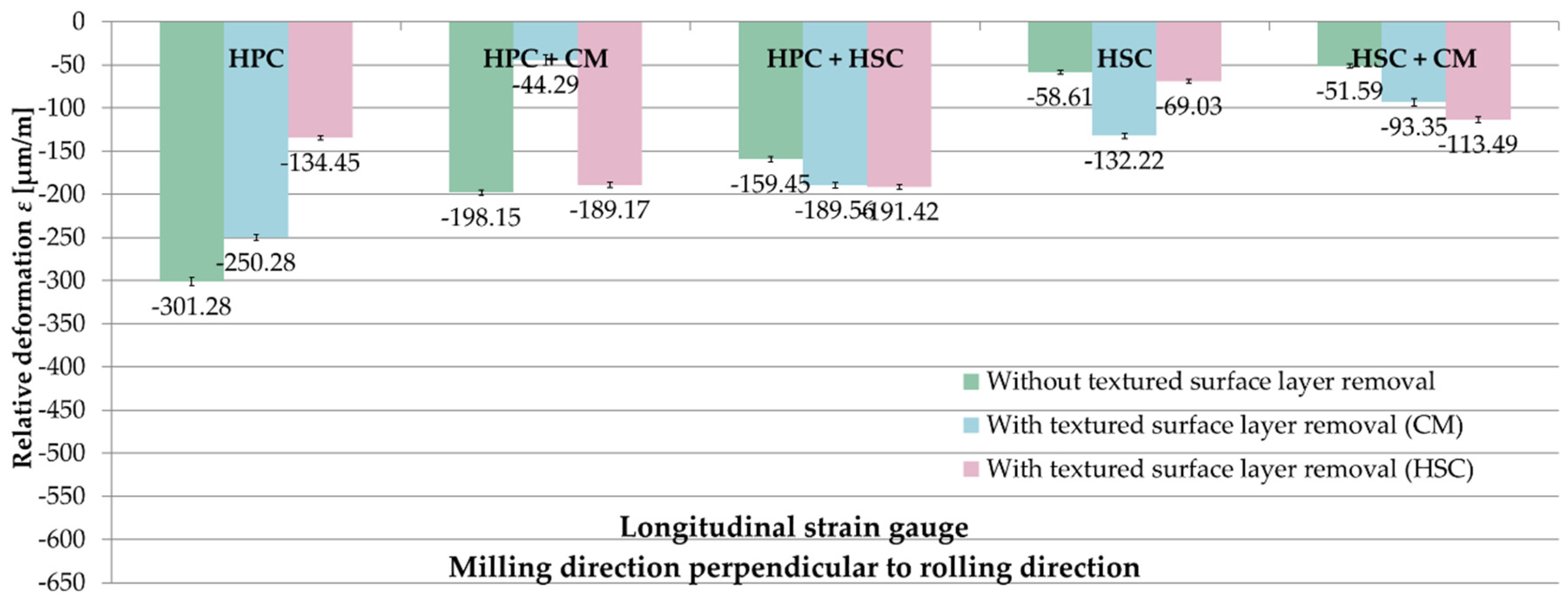Materials 13 04777 g013