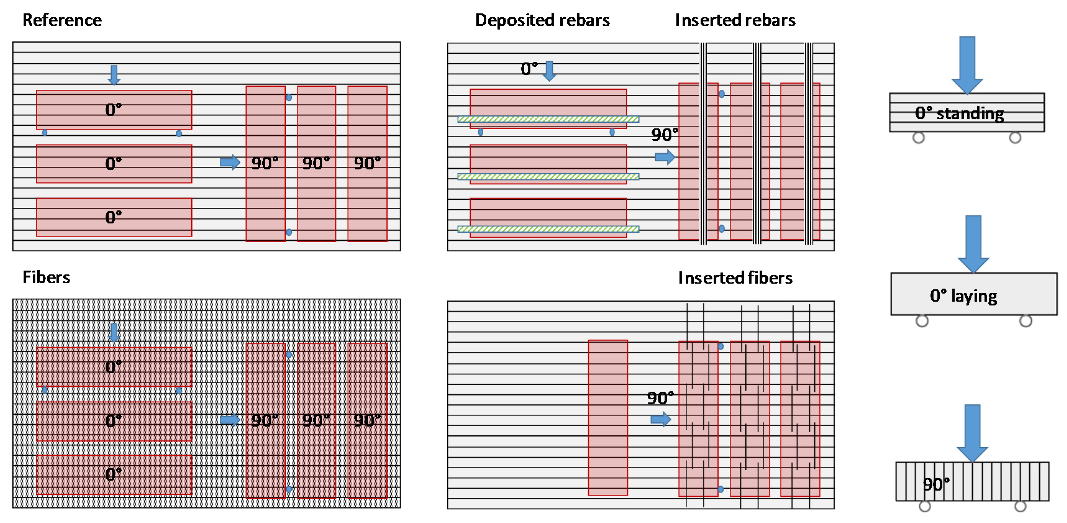 Materials 13 04778 g004