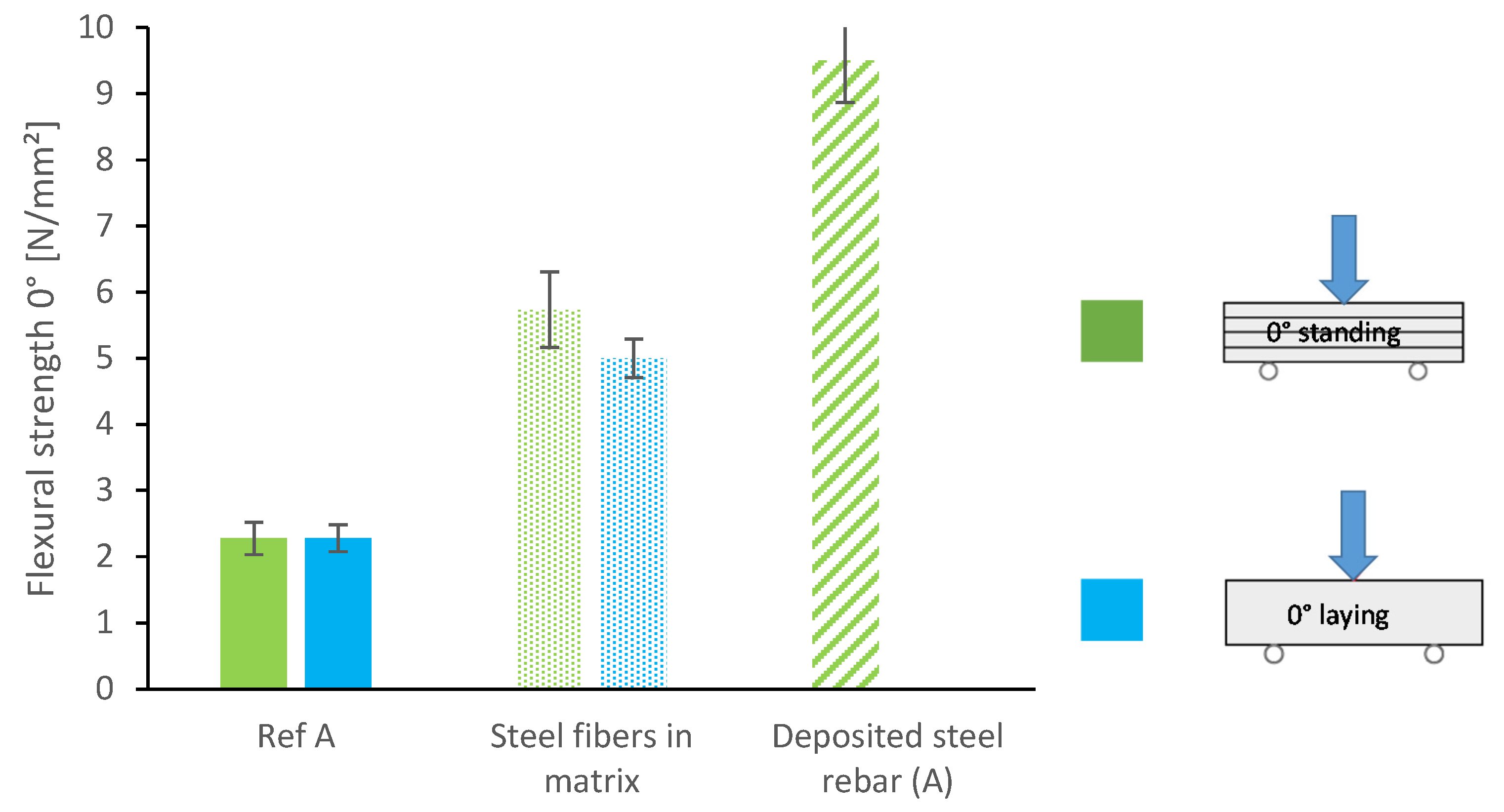 Materials 13 04778 g006