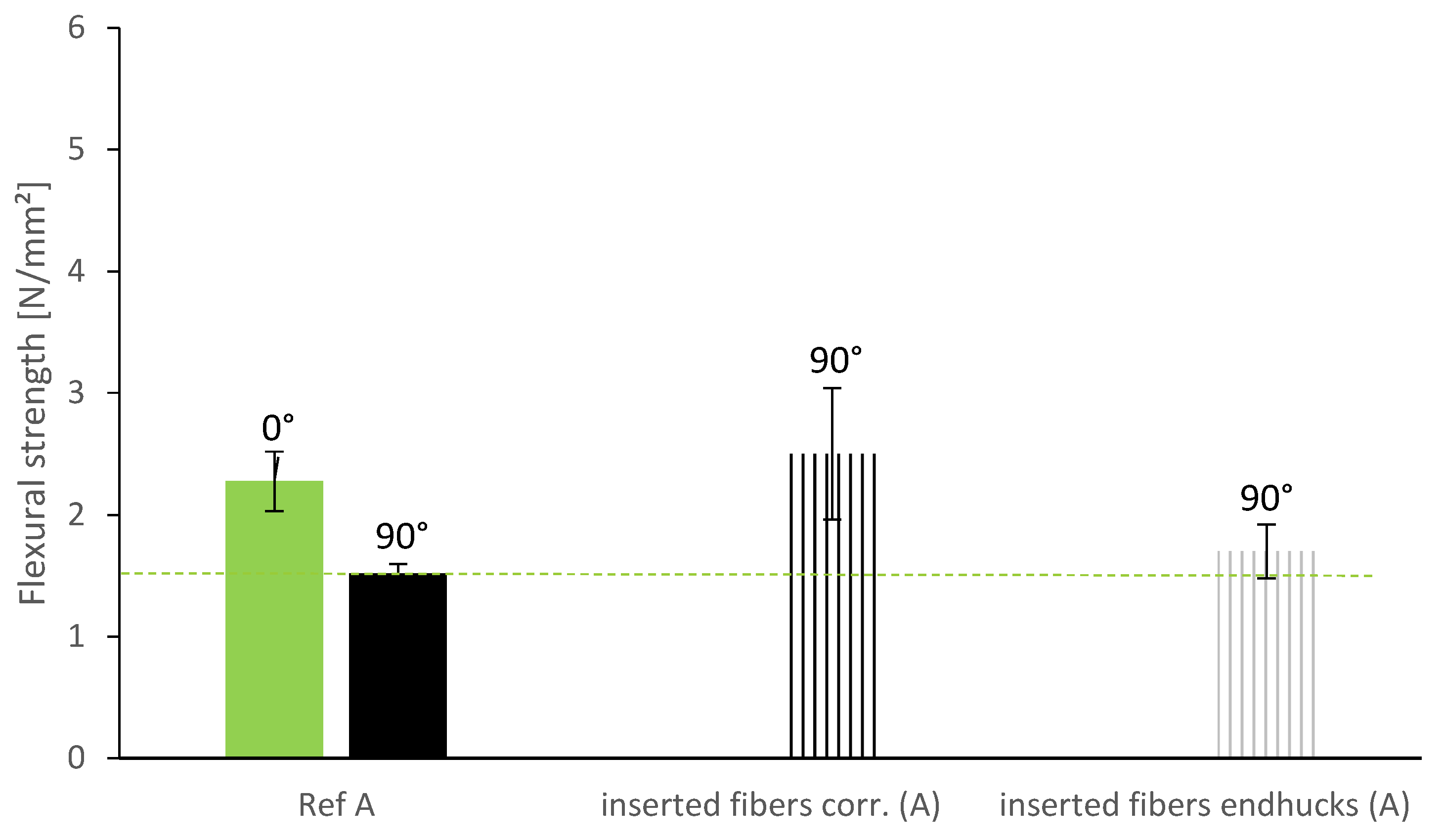 Materials 13 04778 g009