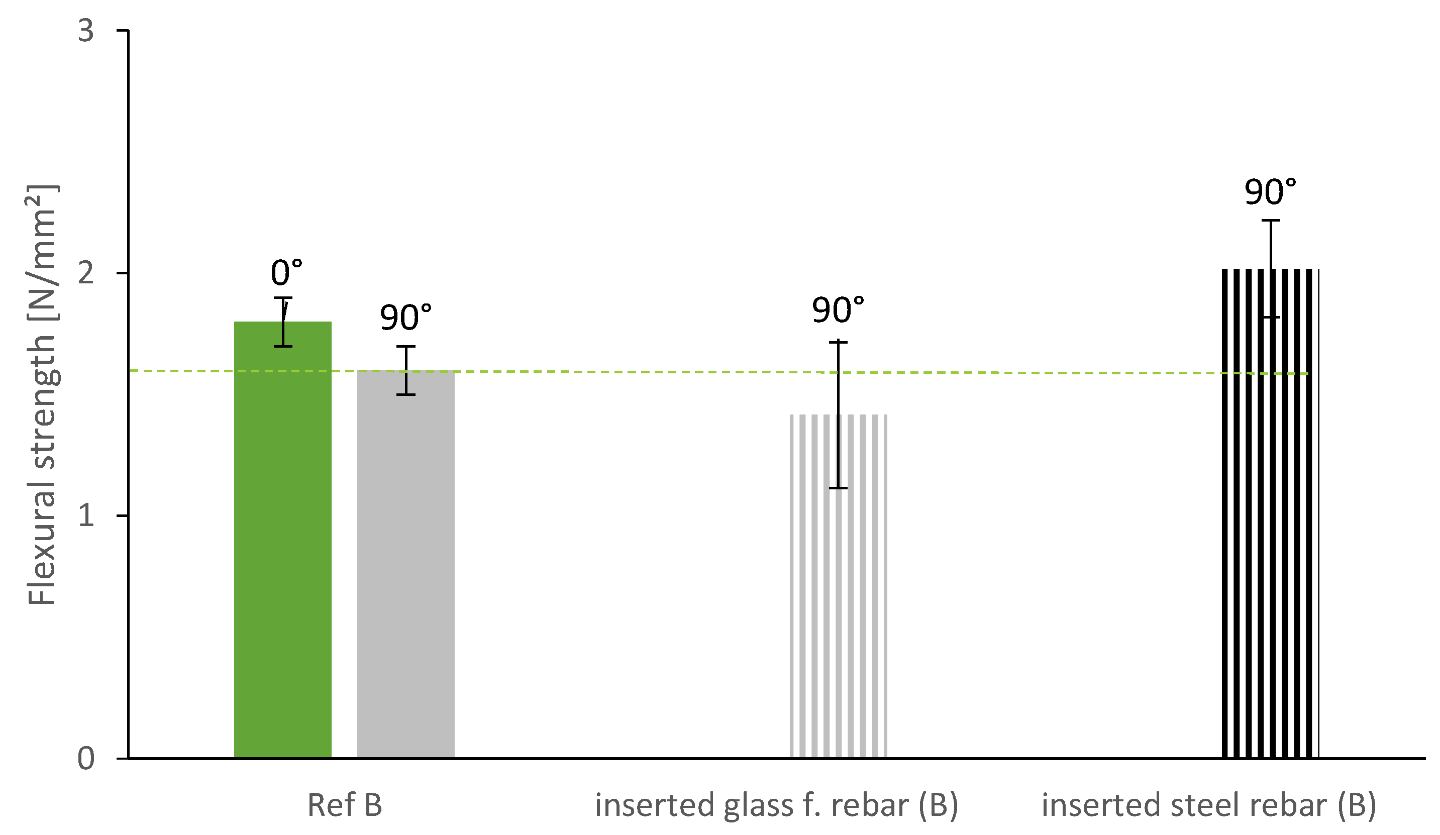 Materials 13 04778 g012