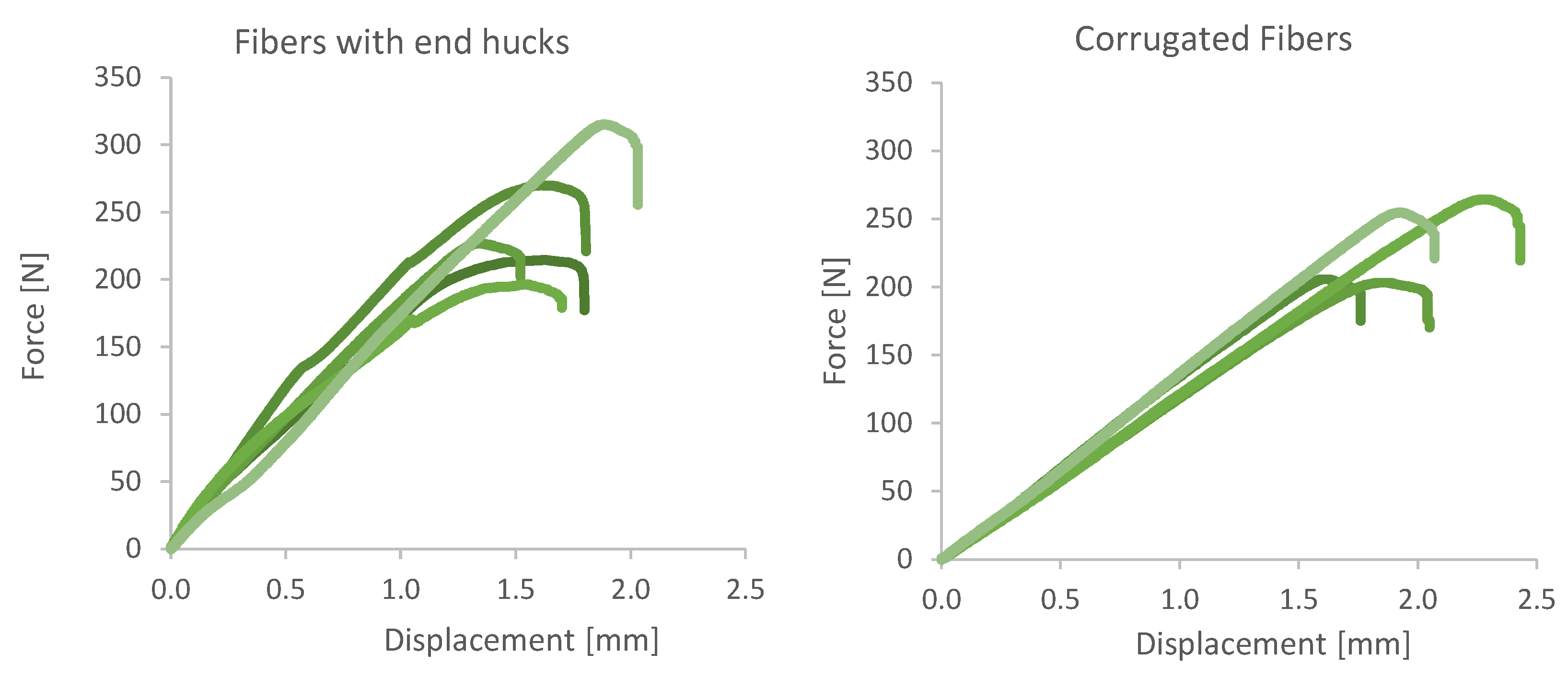Materials 13 04778 g013