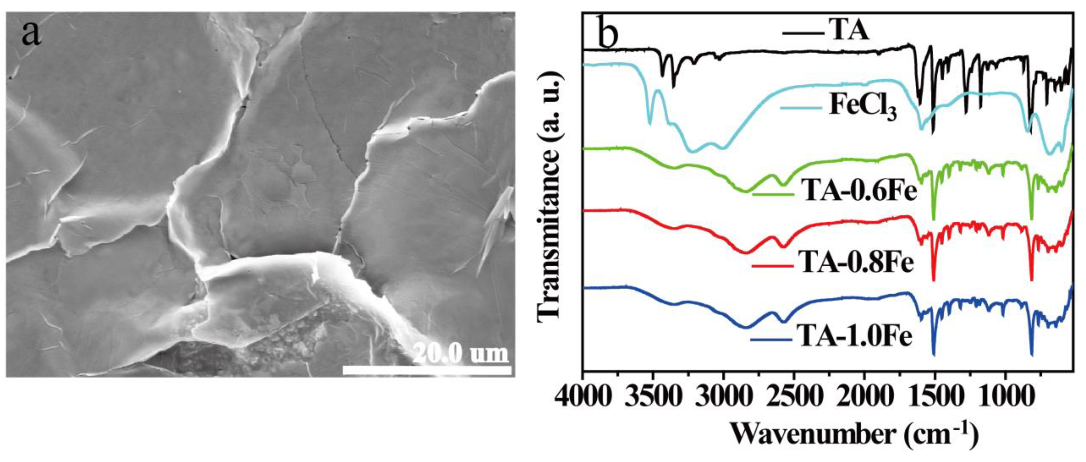 Materials 13 04779 g001