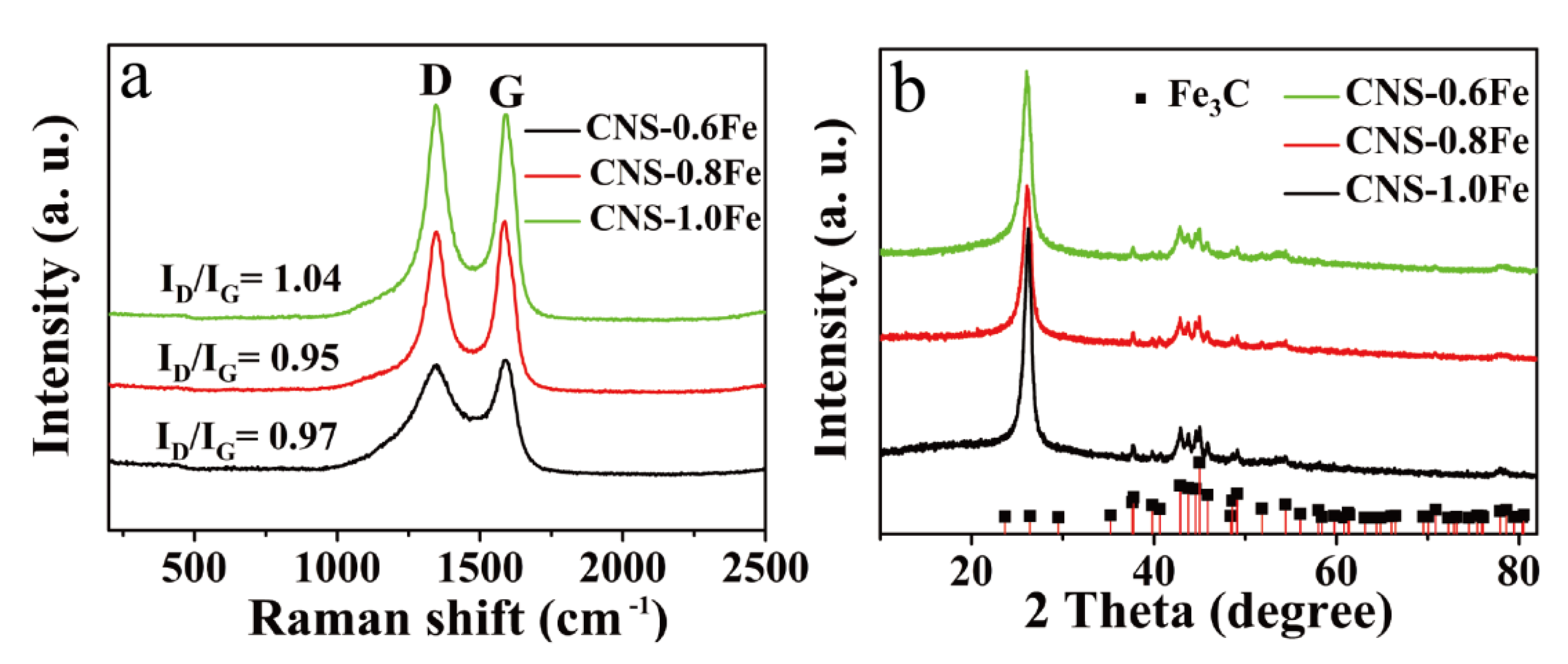 Materials 13 04779 g004