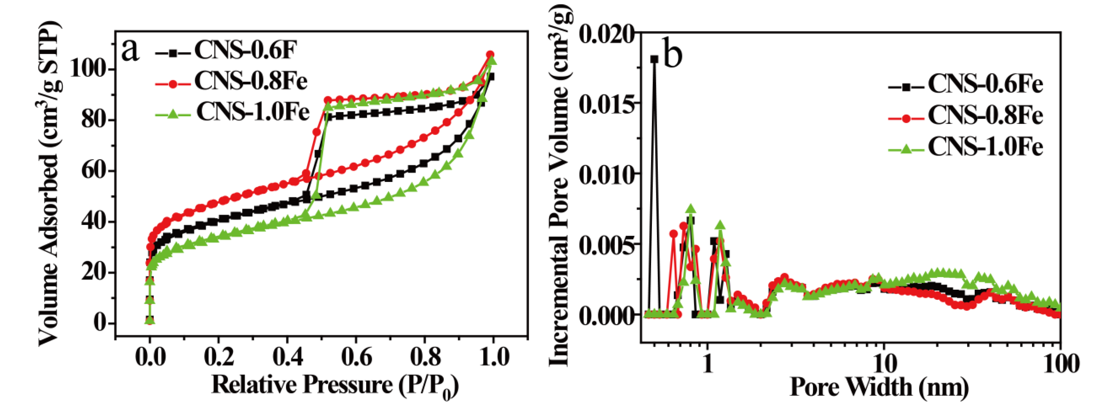 Materials 13 04779 g005