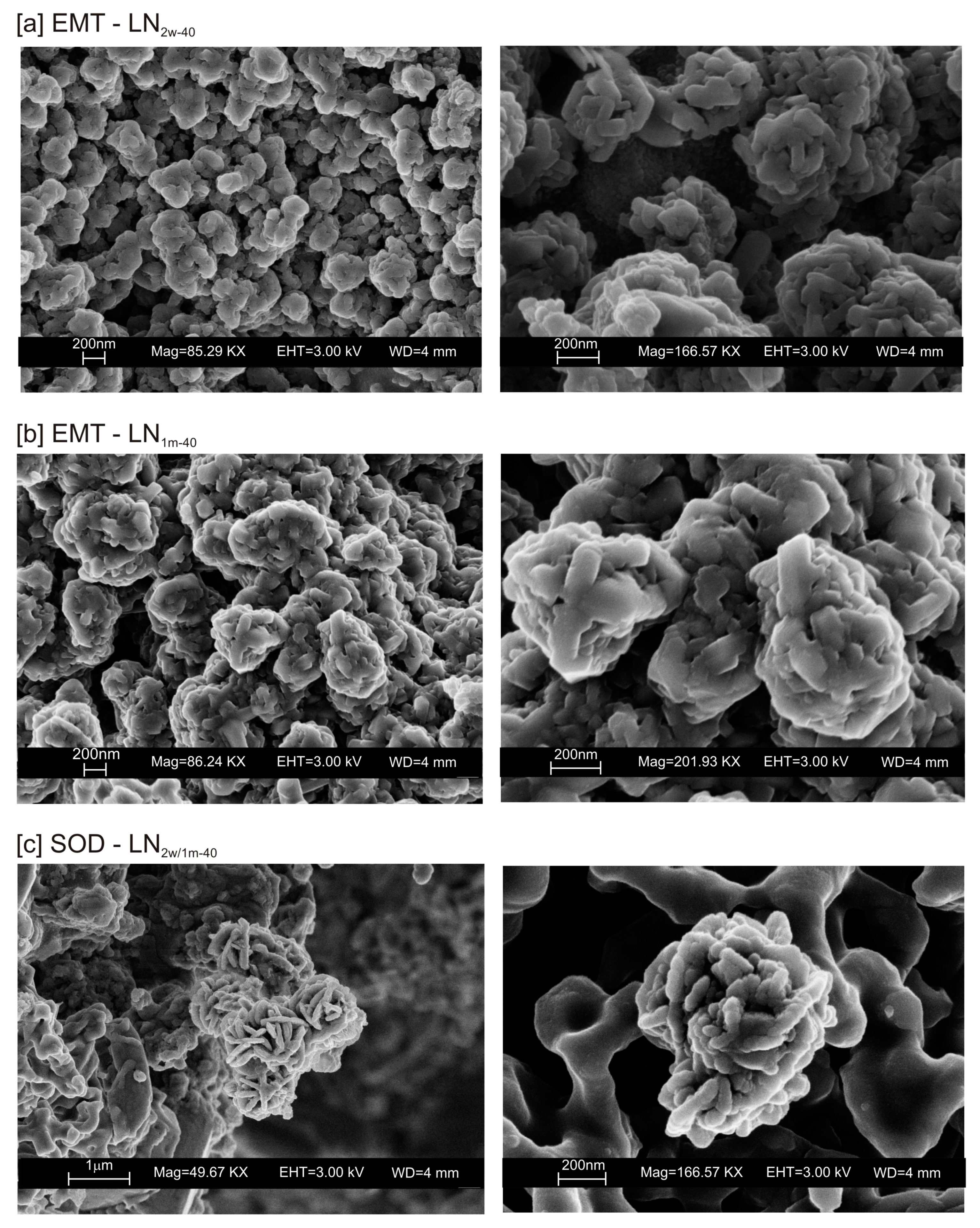 Materials 13 04780 g005