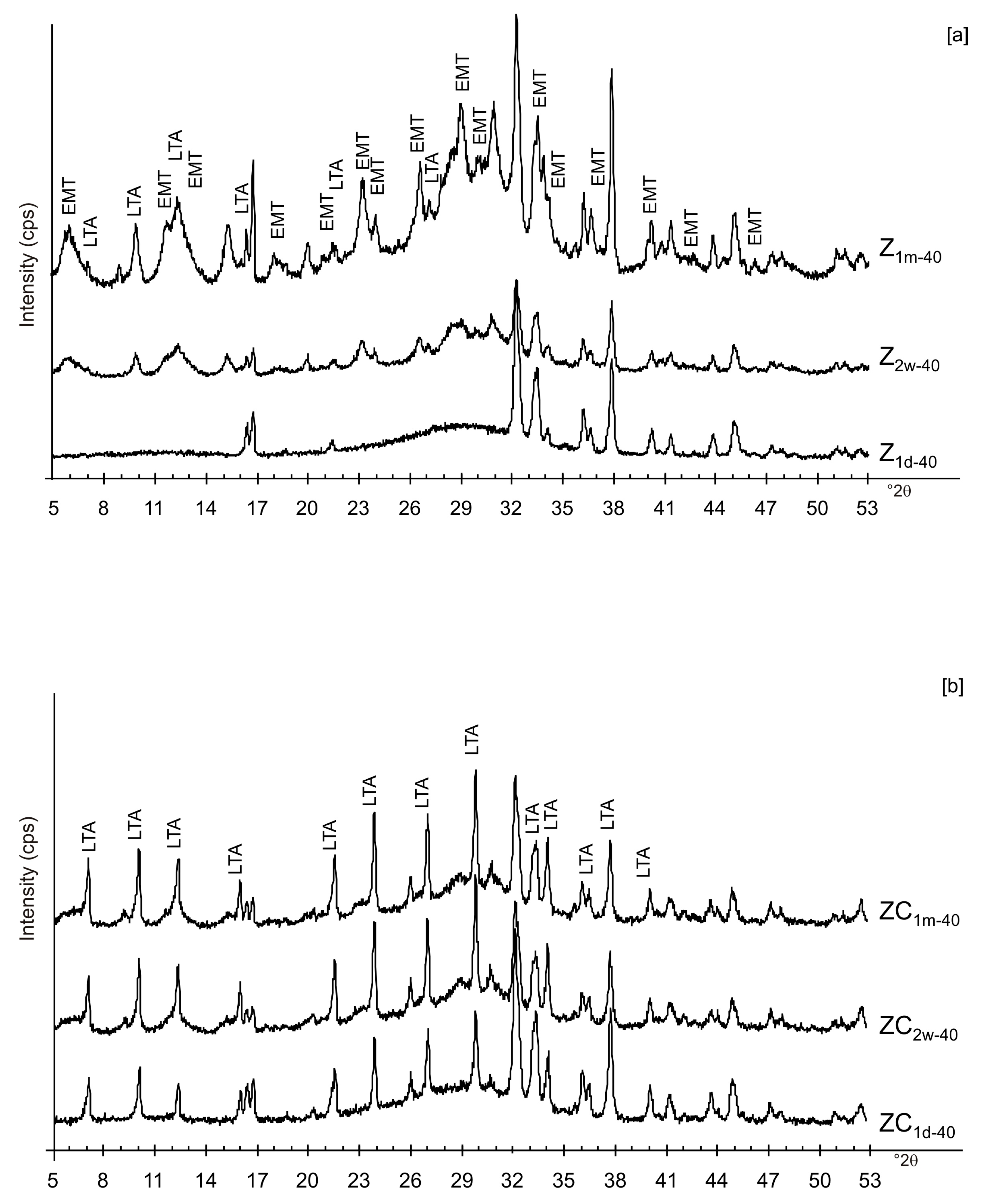 Materials 13 04780 g009