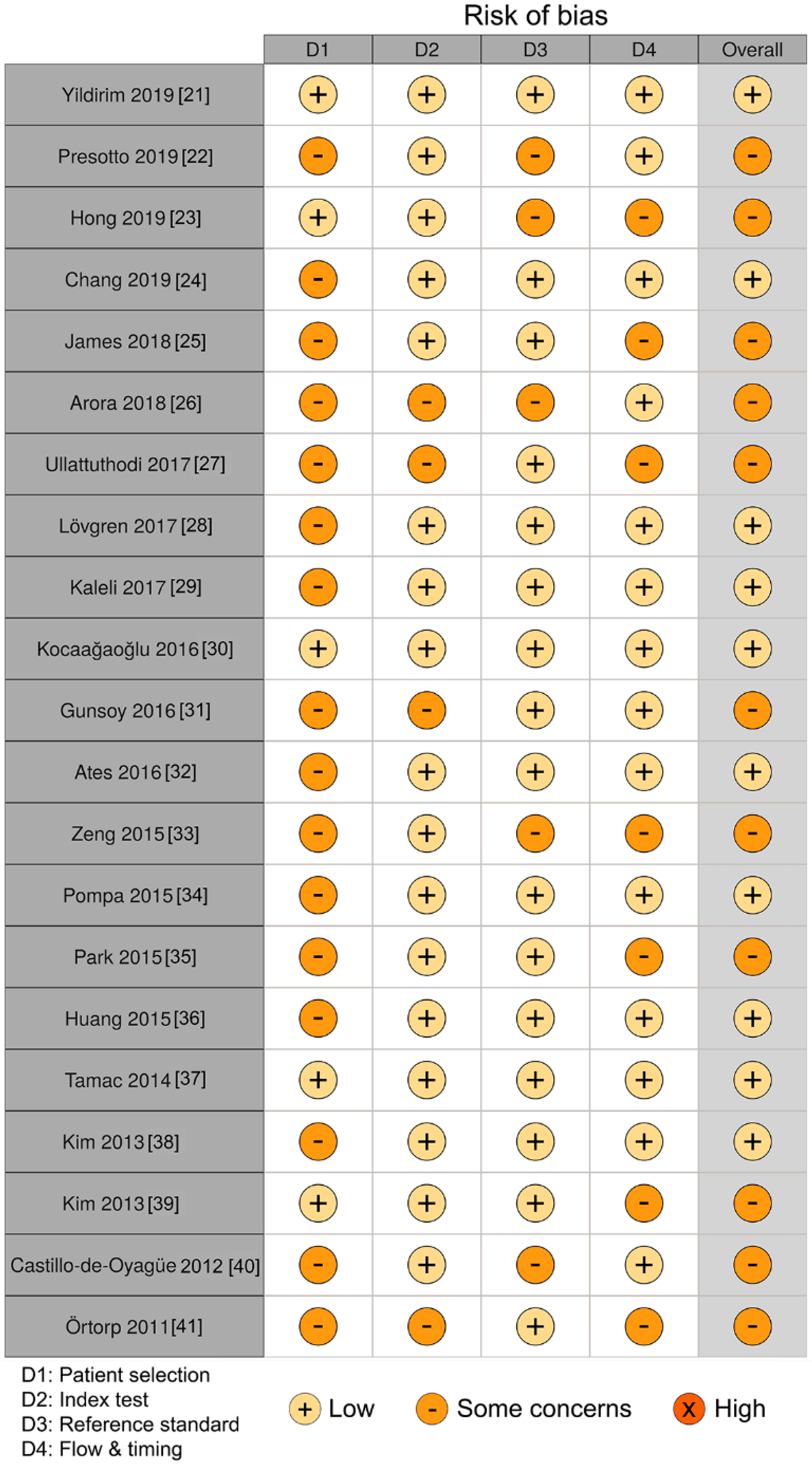 Materials 13 04781 g002