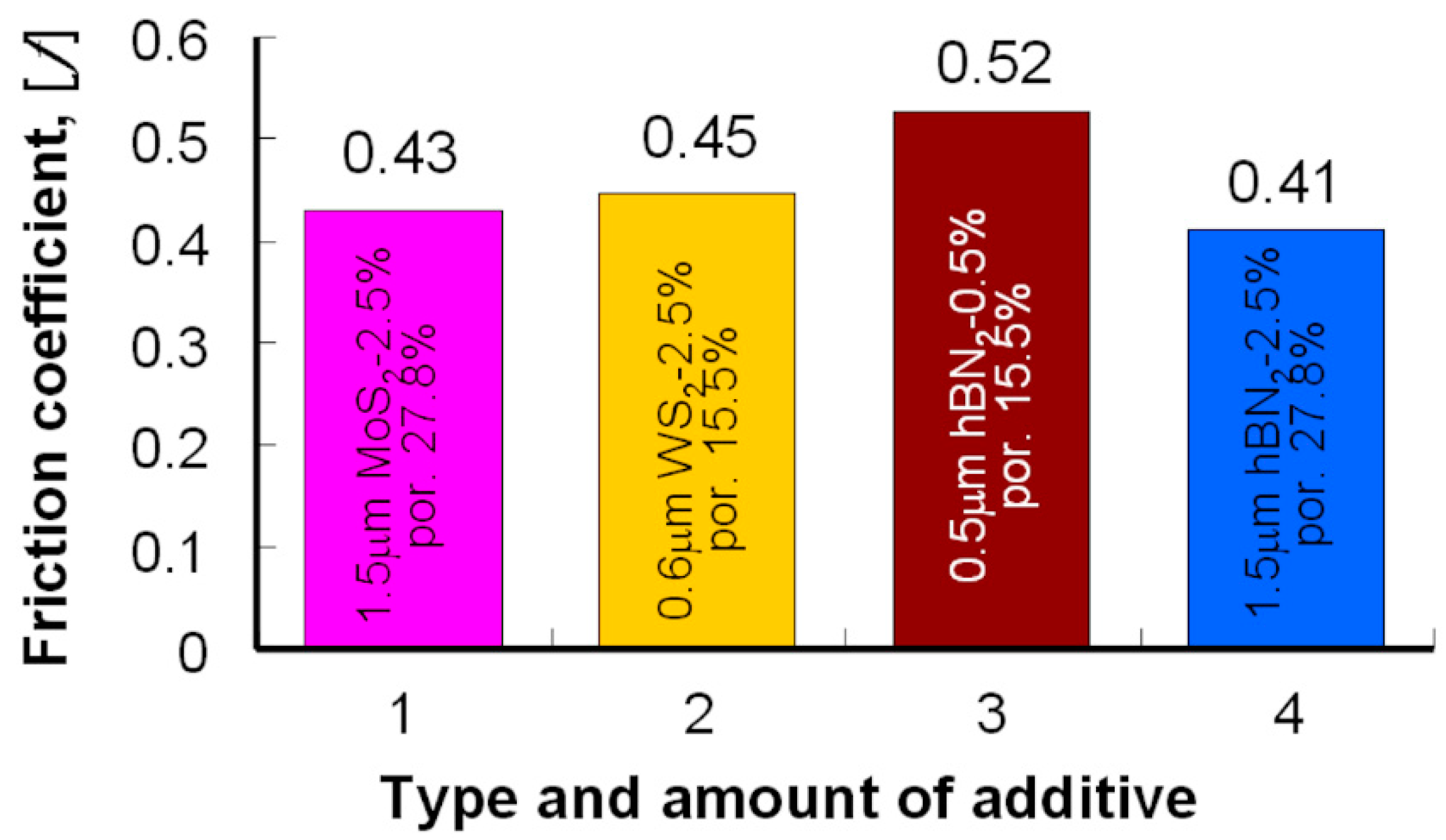 Materials 13 04782 g020