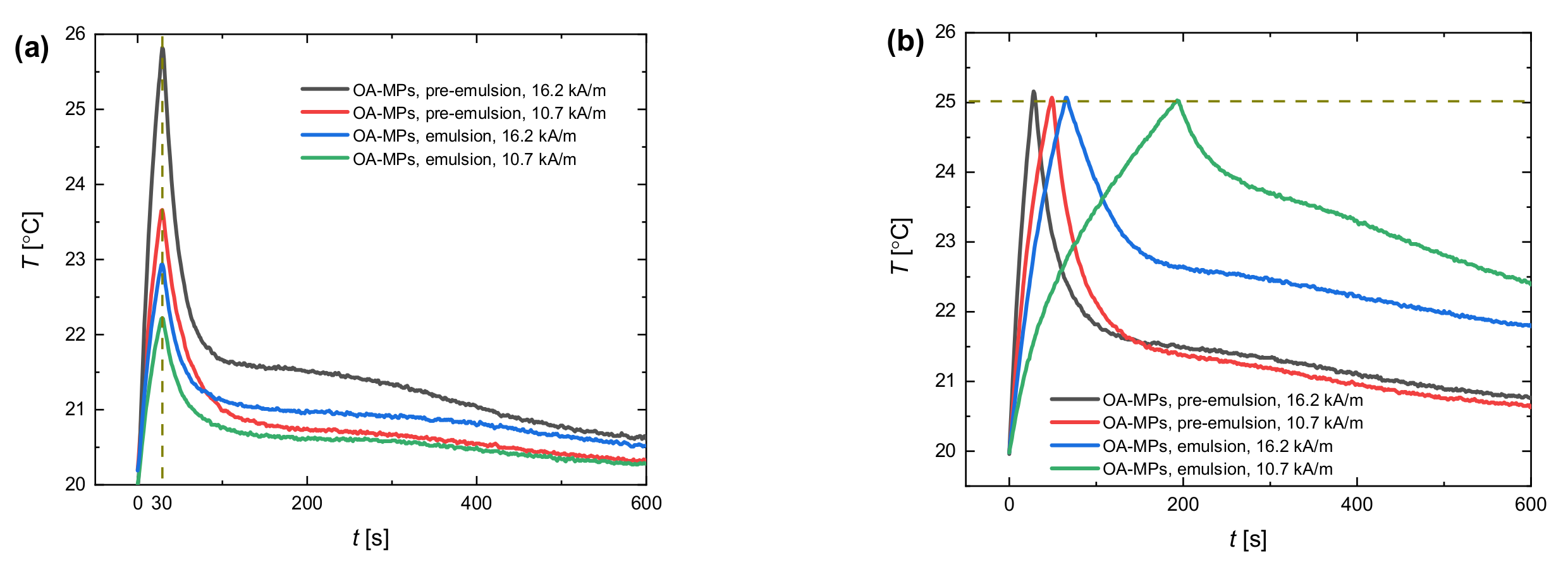 Materials 13 04783 g004