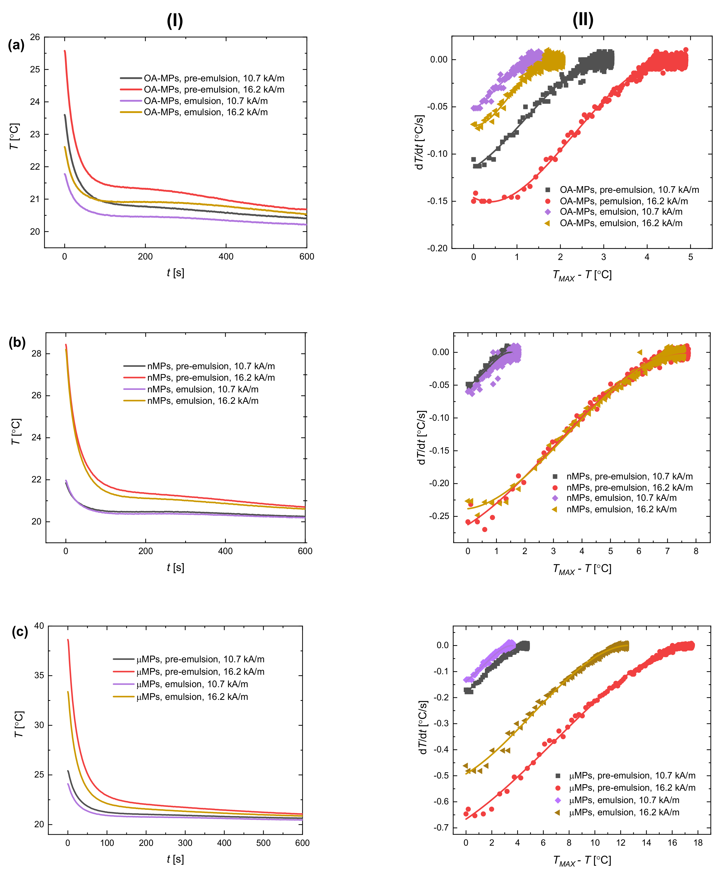 Materials 13 04783 g005