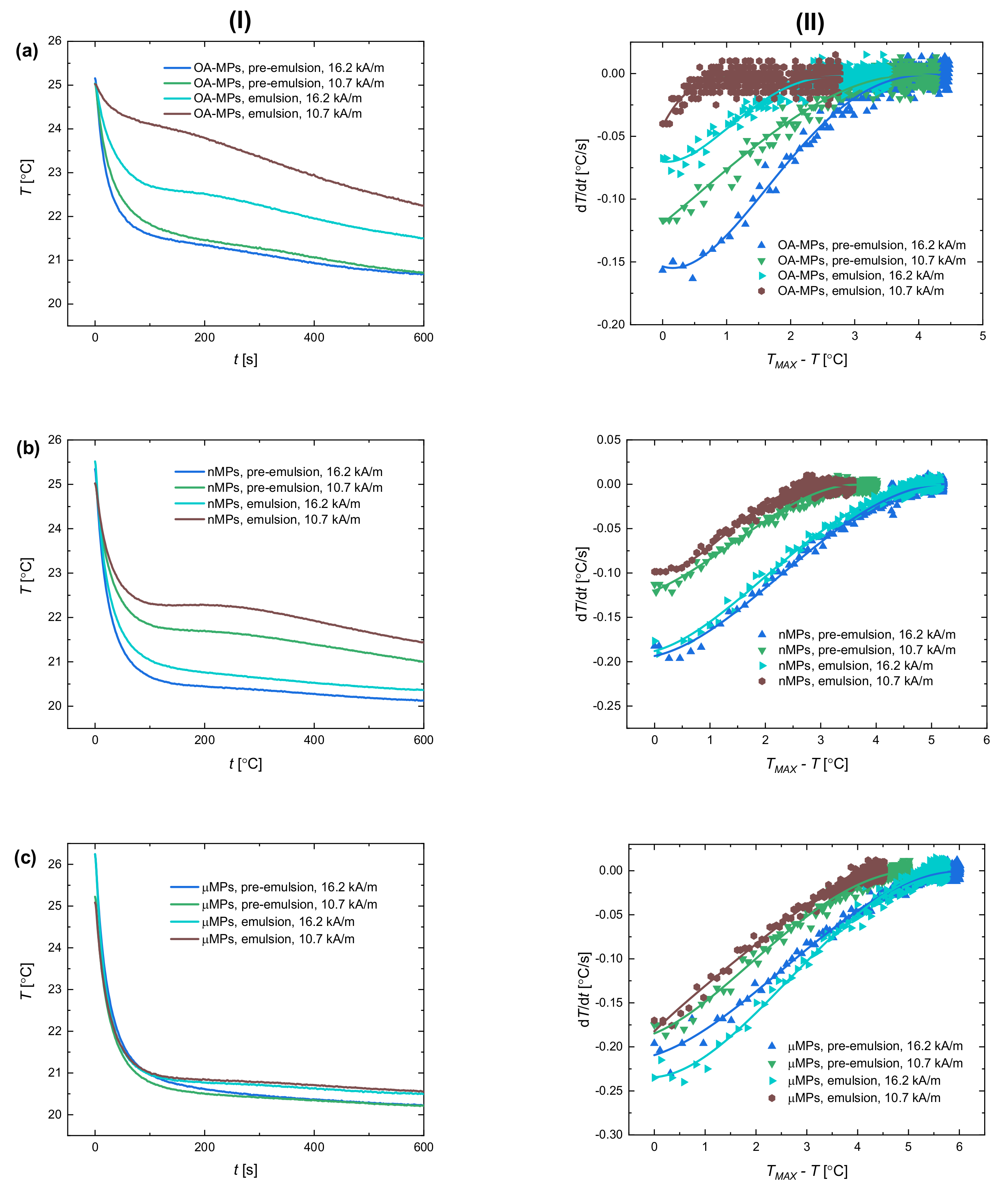 Materials 13 04783 g006