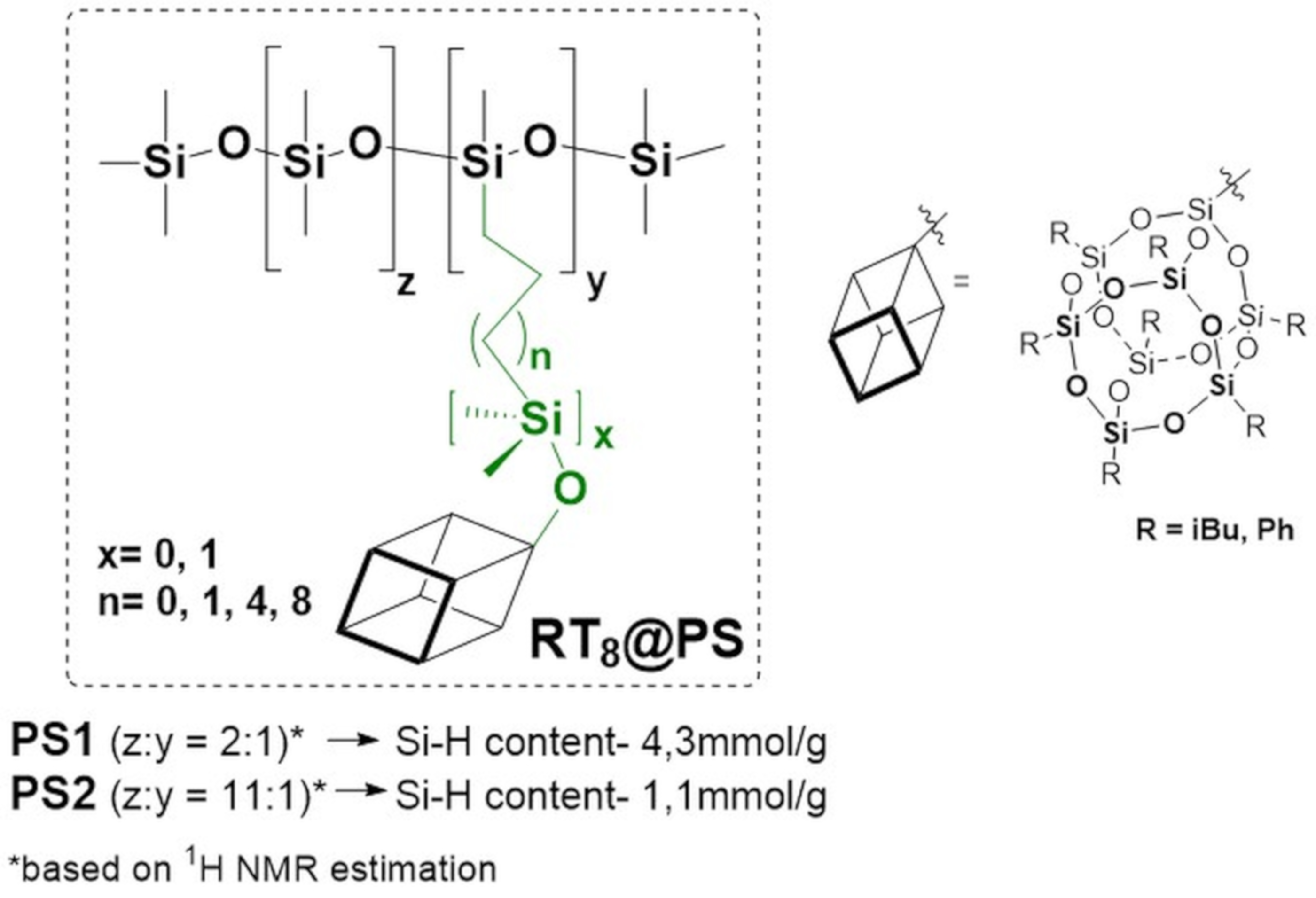 Materials 13 04784 g002