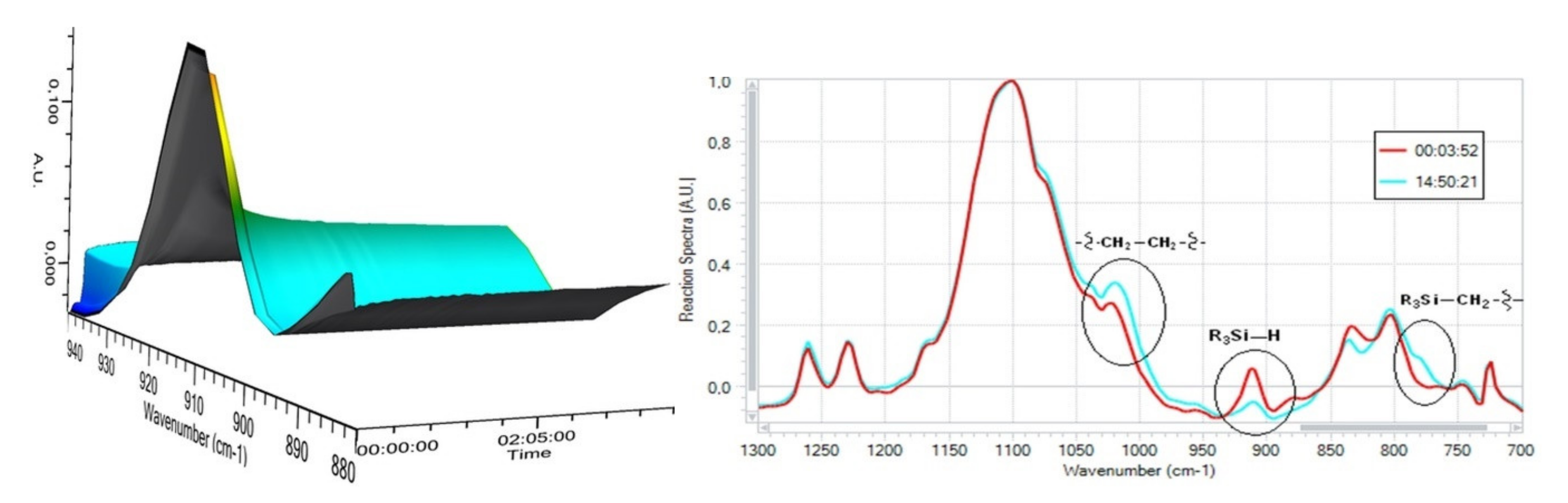 Materials 13 04784 g003