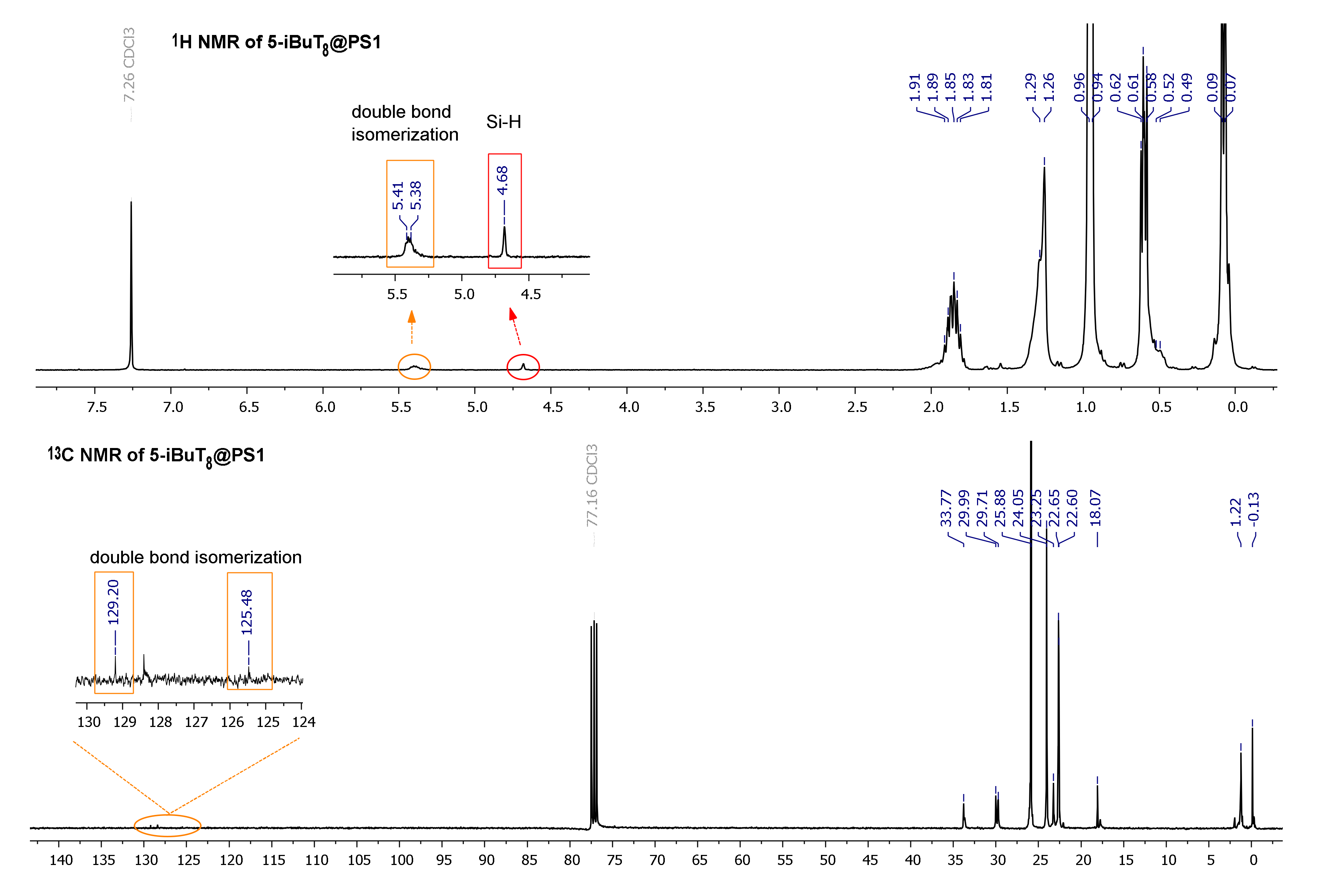 Materials 13 04784 g005