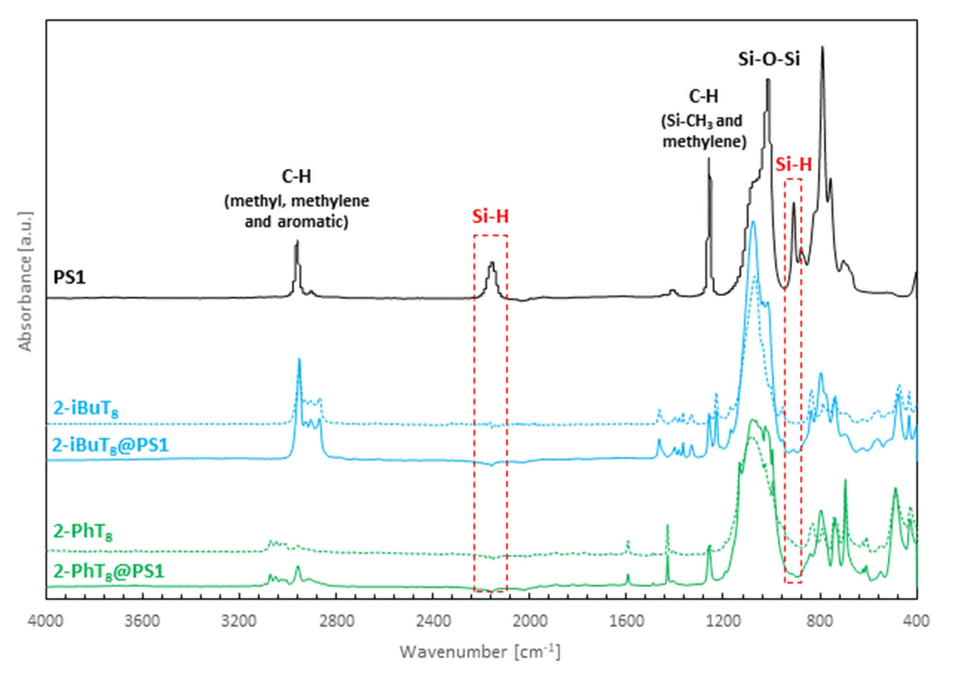 Materials 13 04784 g006
