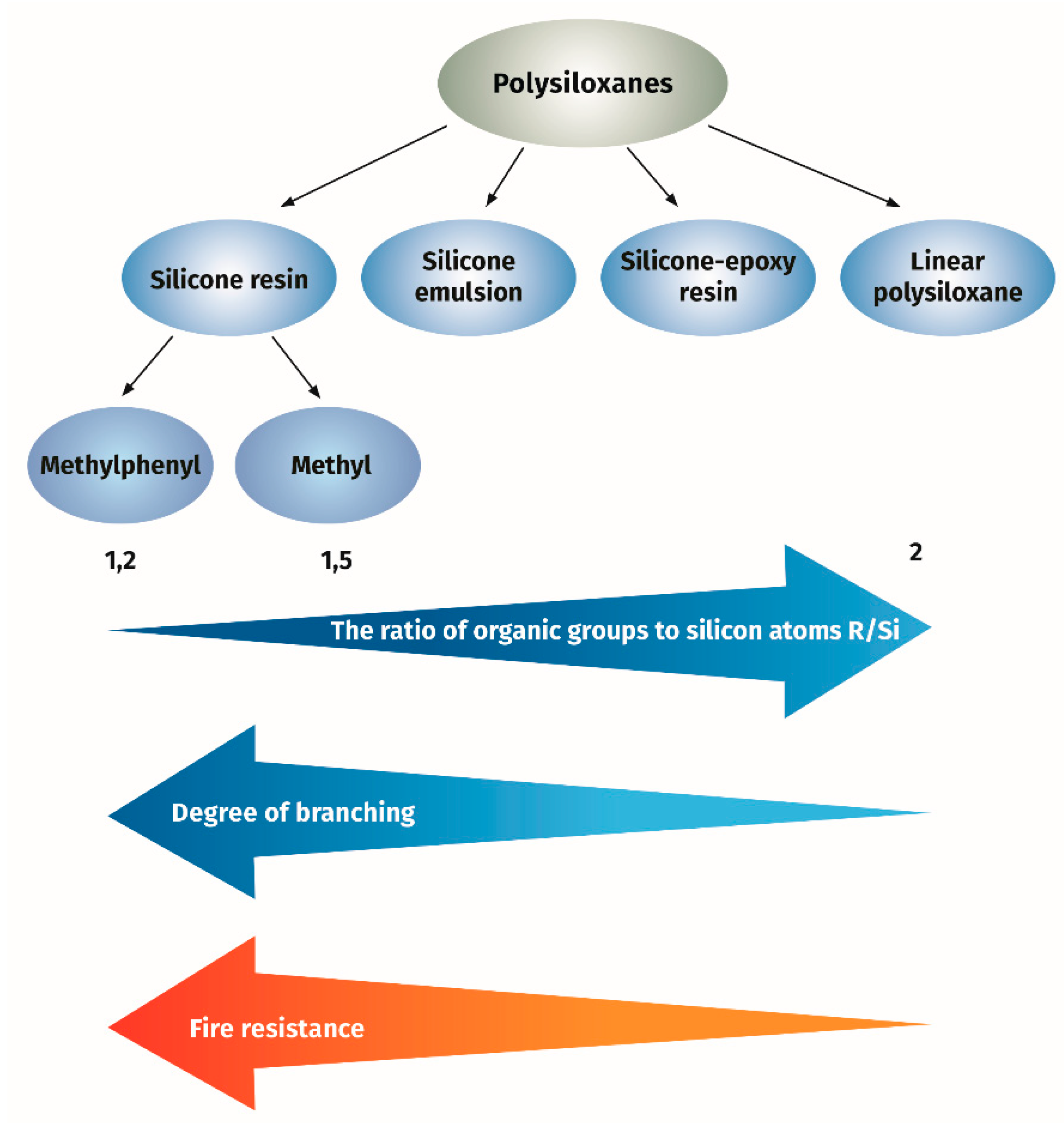 Materials 13 04785 g001