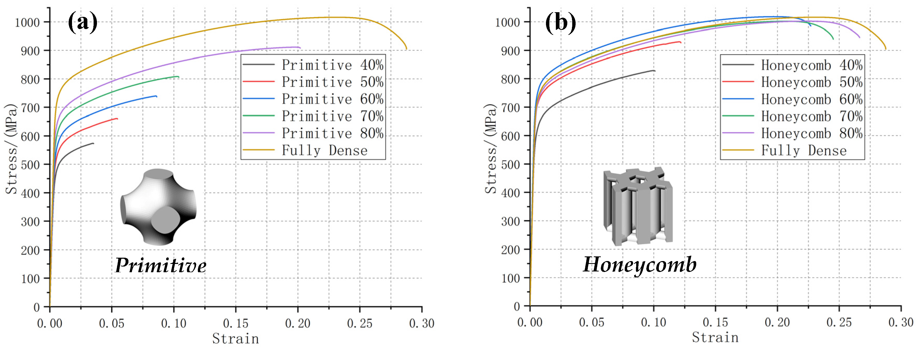 Materials 13 04786 g006