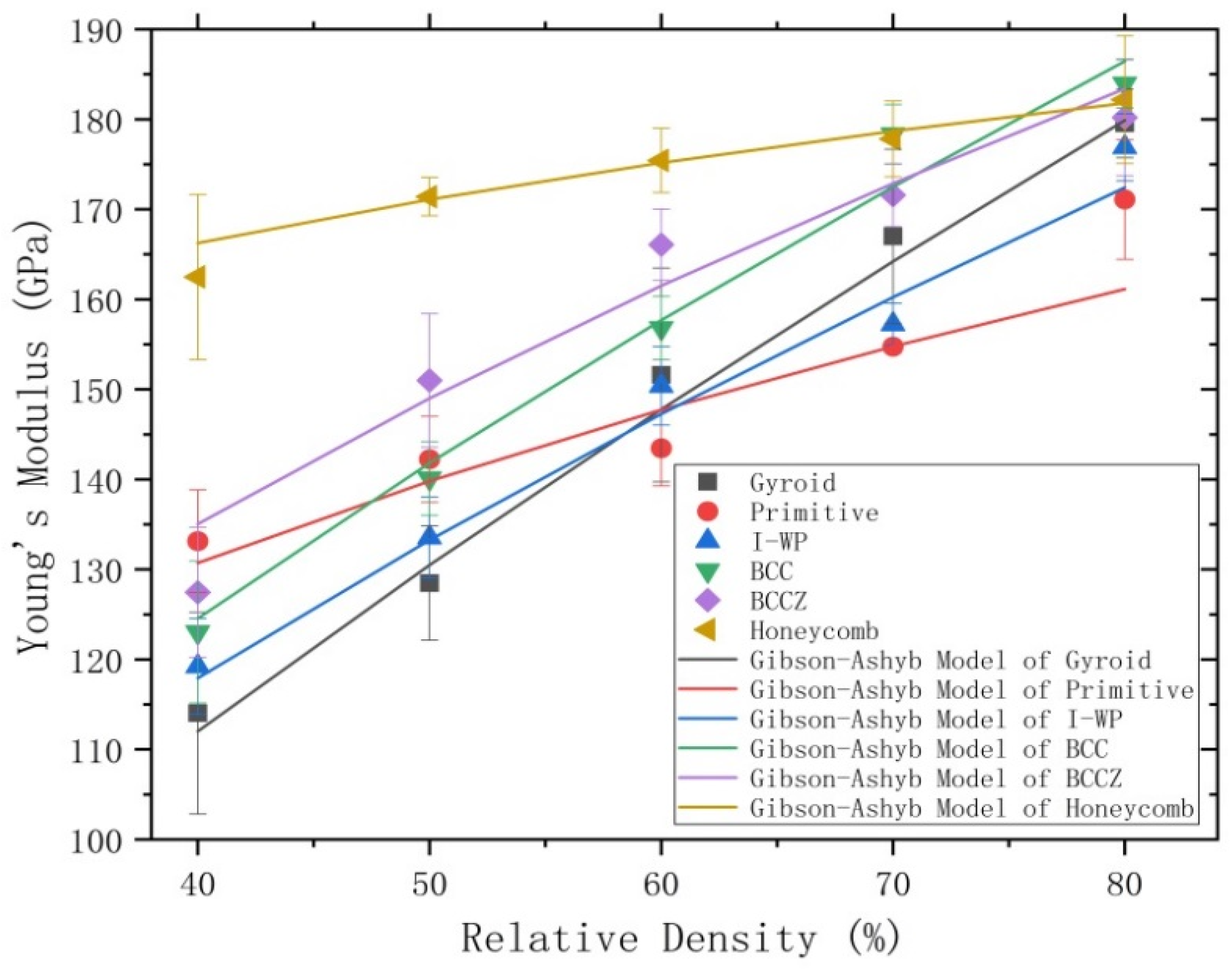 Materials 13 04786 g008