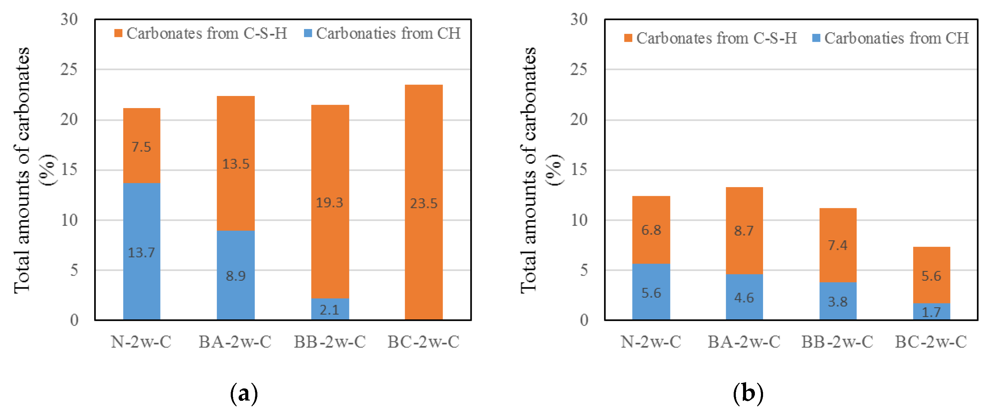 Materials 13 04787 g006