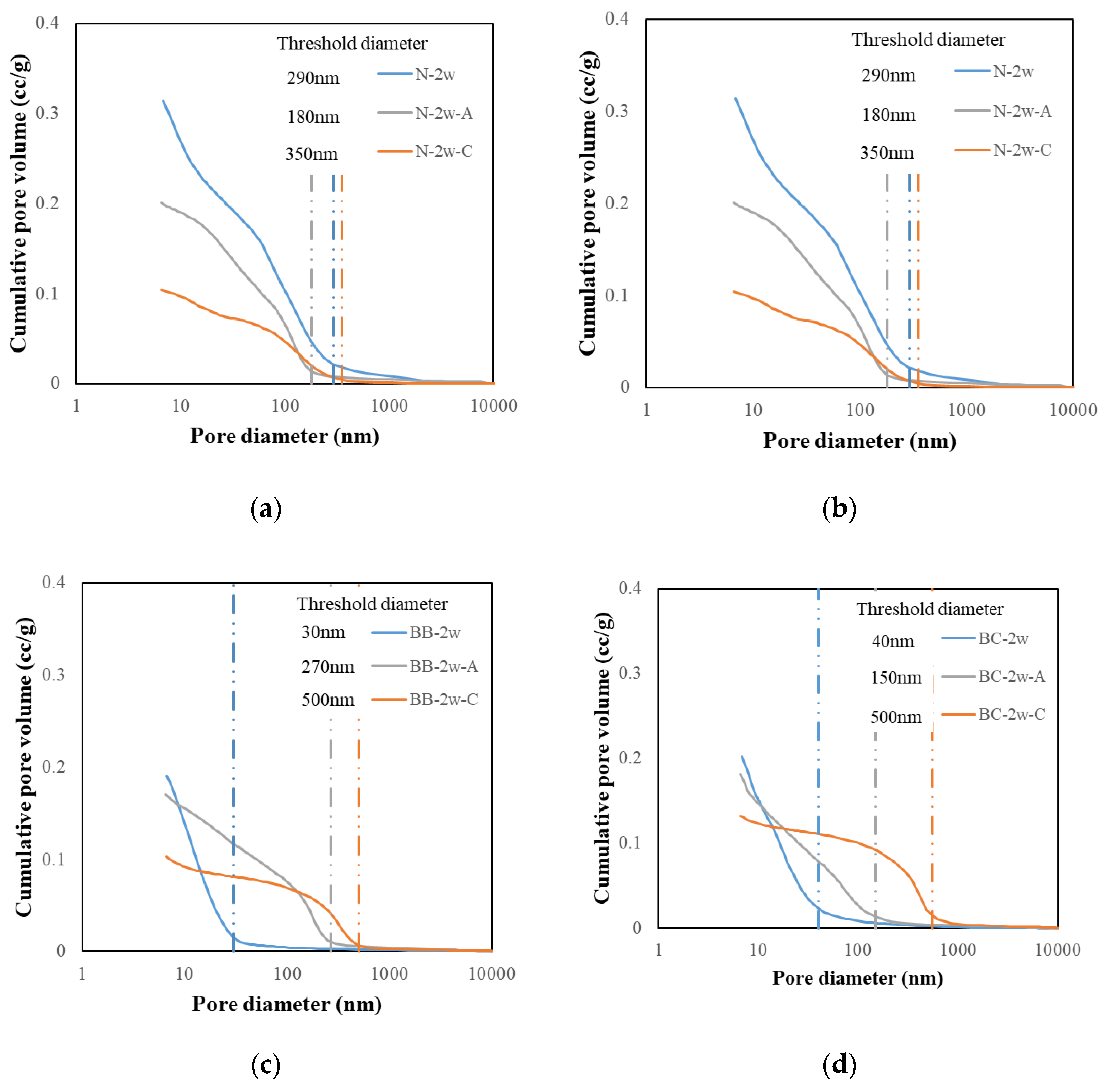 Materials 13 04787 g008