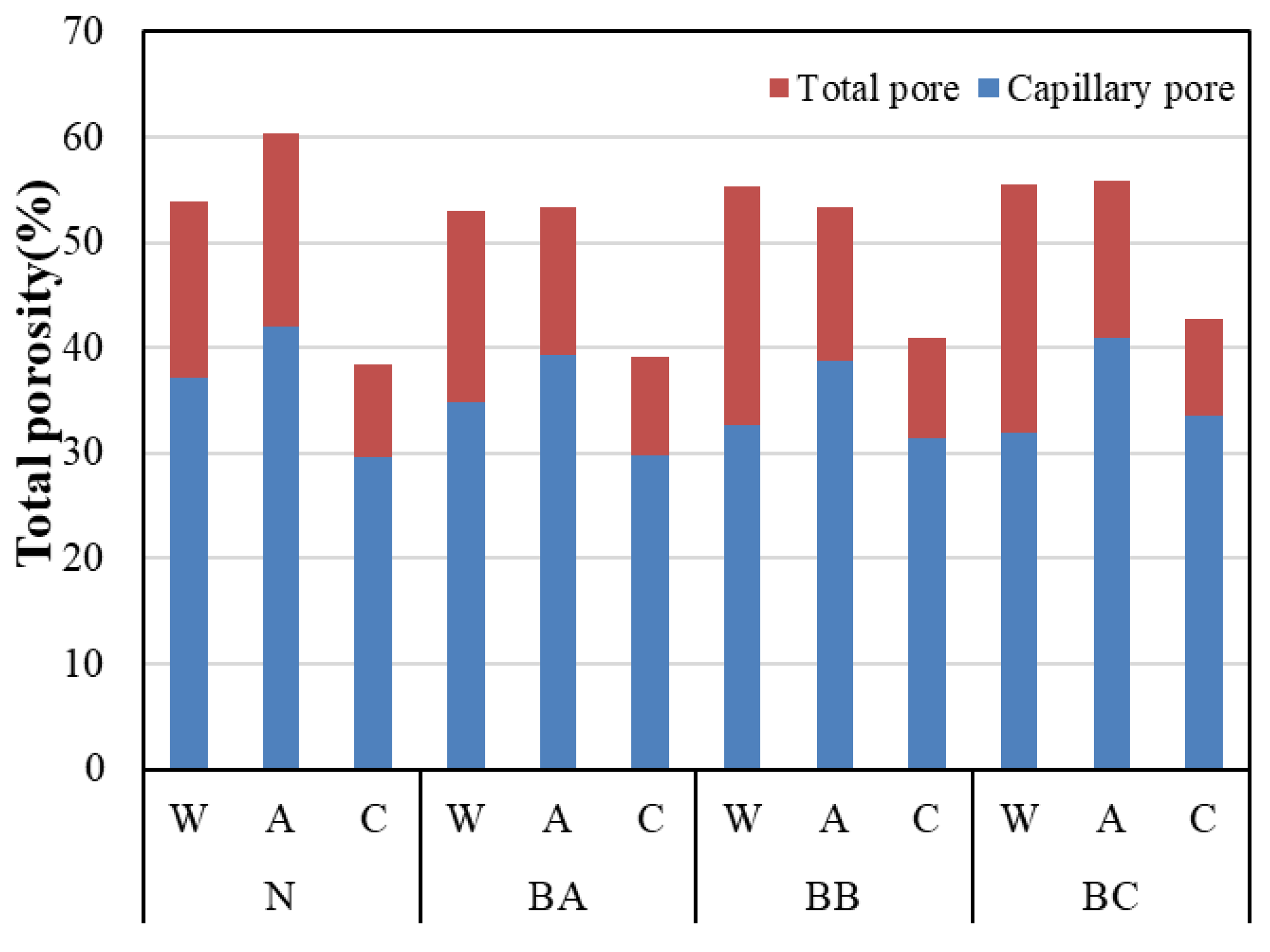 Materials 13 04787 g009