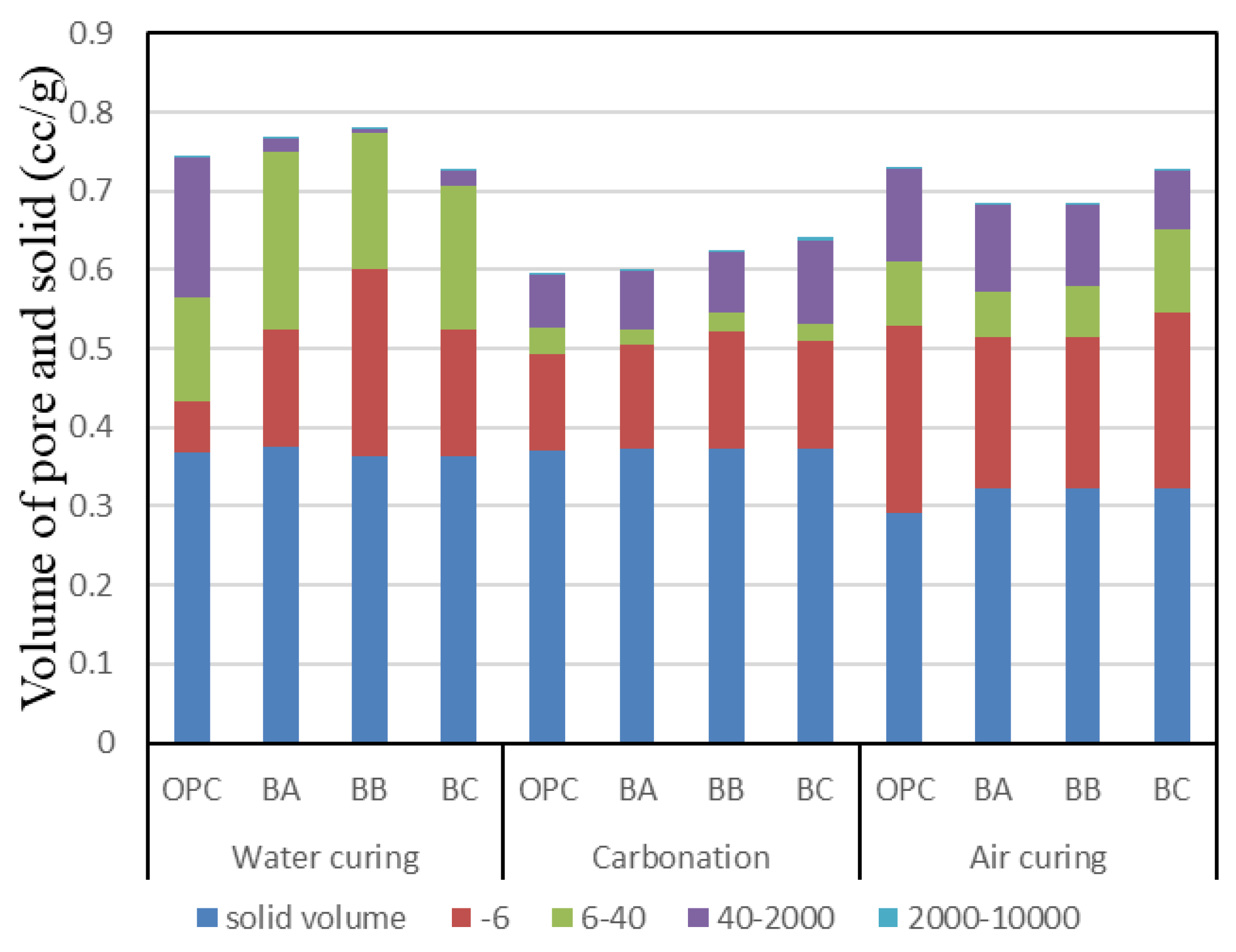 Materials 13 04787 g011