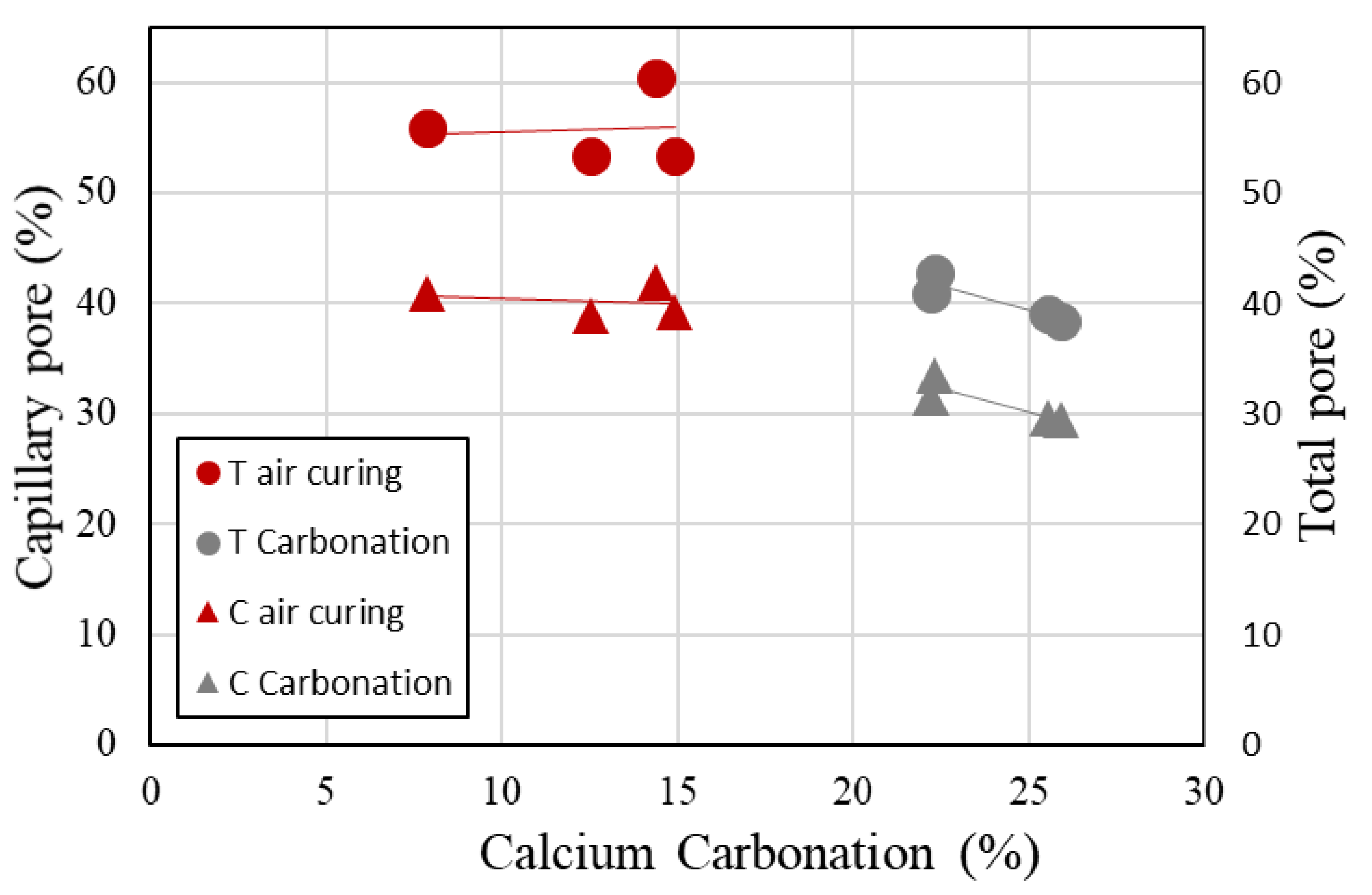 Materials 13 04787 g013