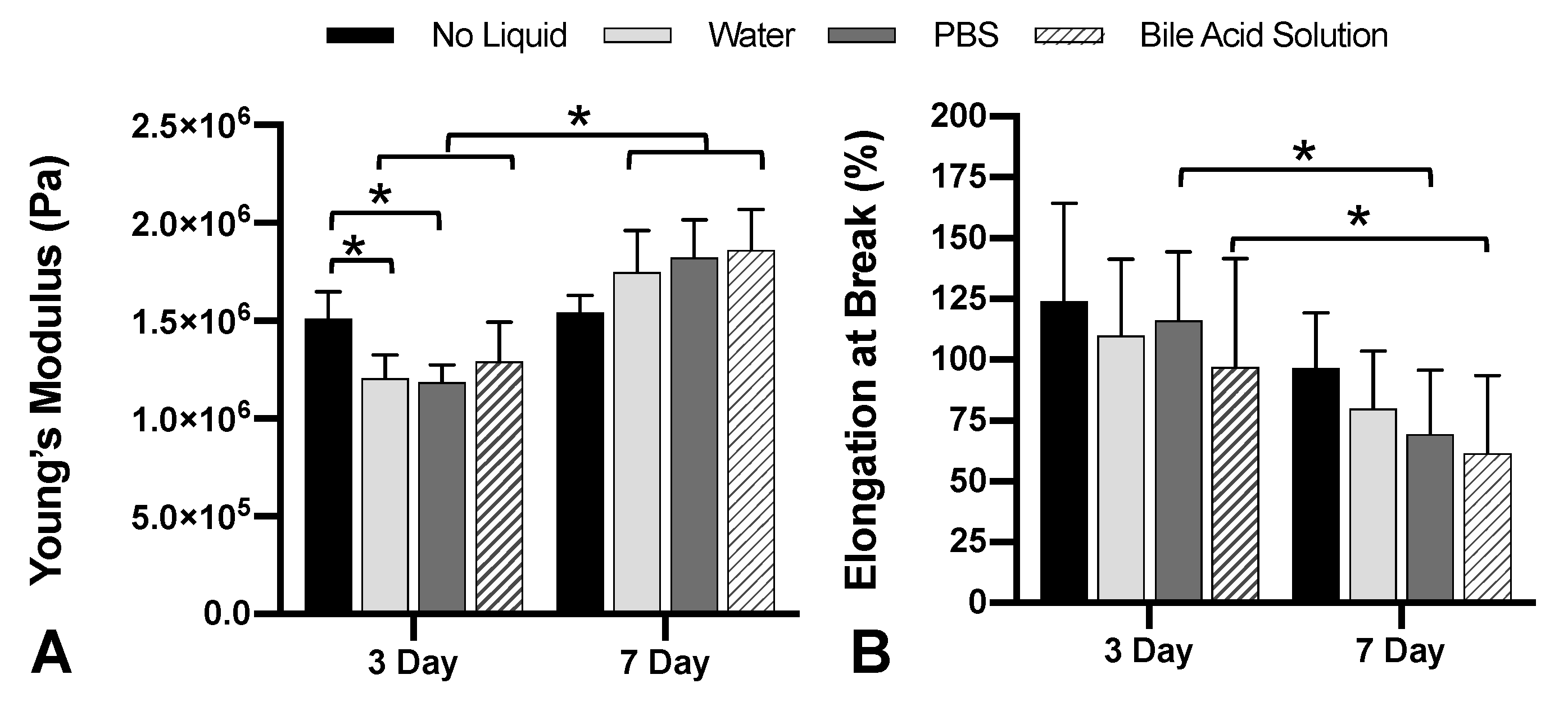 Materials 13 04788 g004